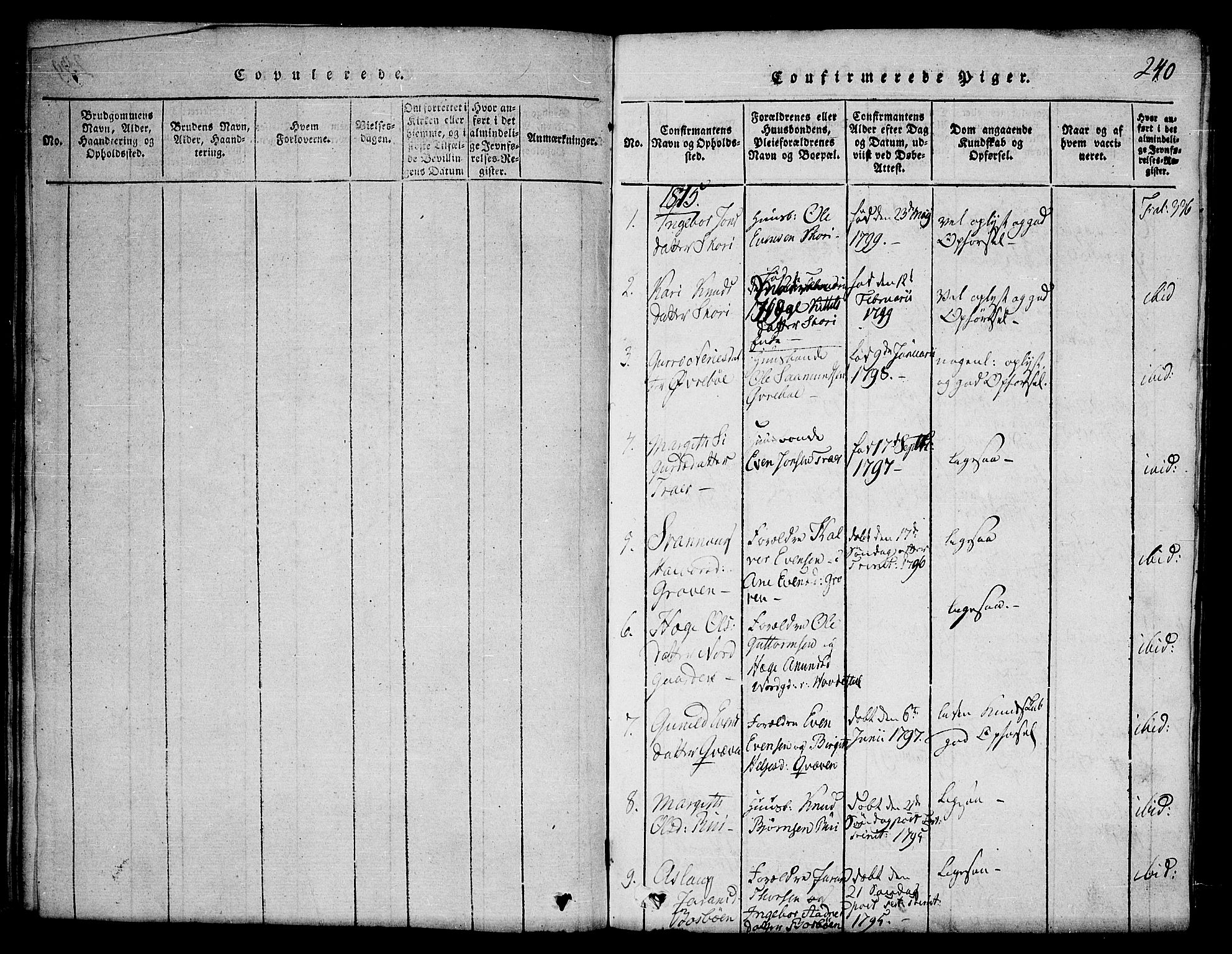Seljord kirkebøker, SAKO/A-20/F/Fc/L0001: Parish register (official) no. III 1, 1815-1831, p. 240
