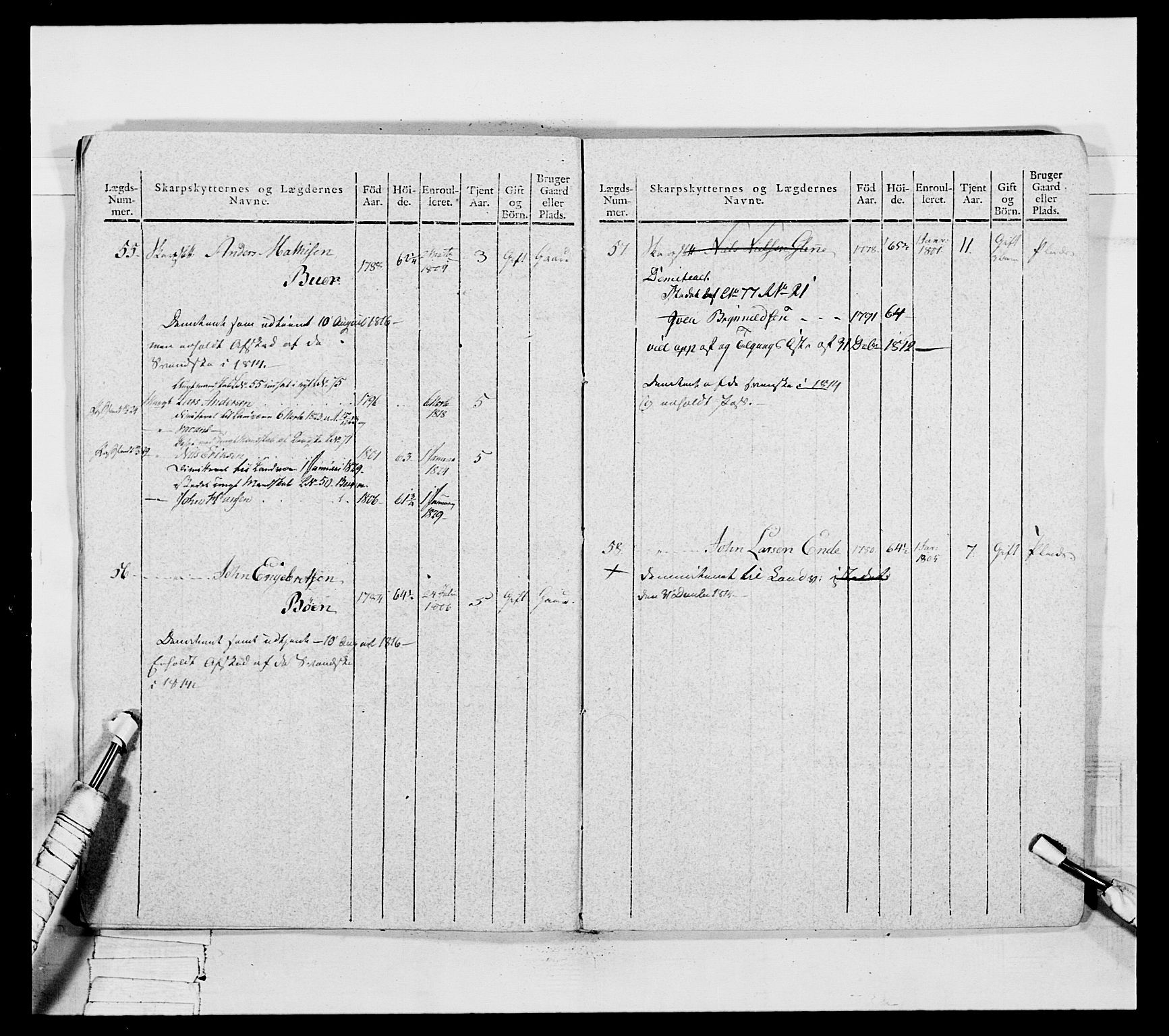 Generalitets- og kommissariatskollegiet, Det kongelige norske kommissariatskollegium, AV/RA-EA-5420/E/Eh/L0050: Akershusiske skarpskytterregiment, 1812, p. 594