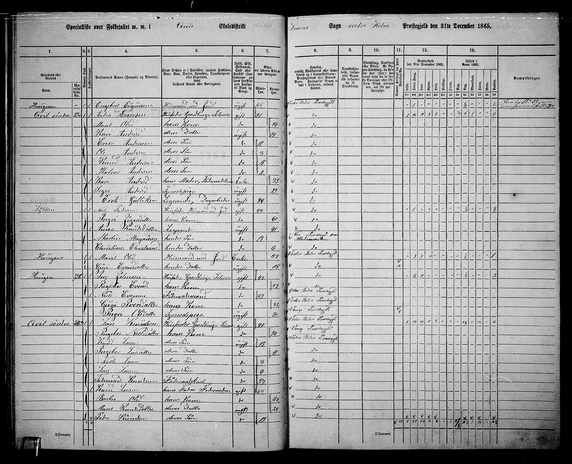 RA, 1865 census for Vestre Slidre, 1865, p. 24