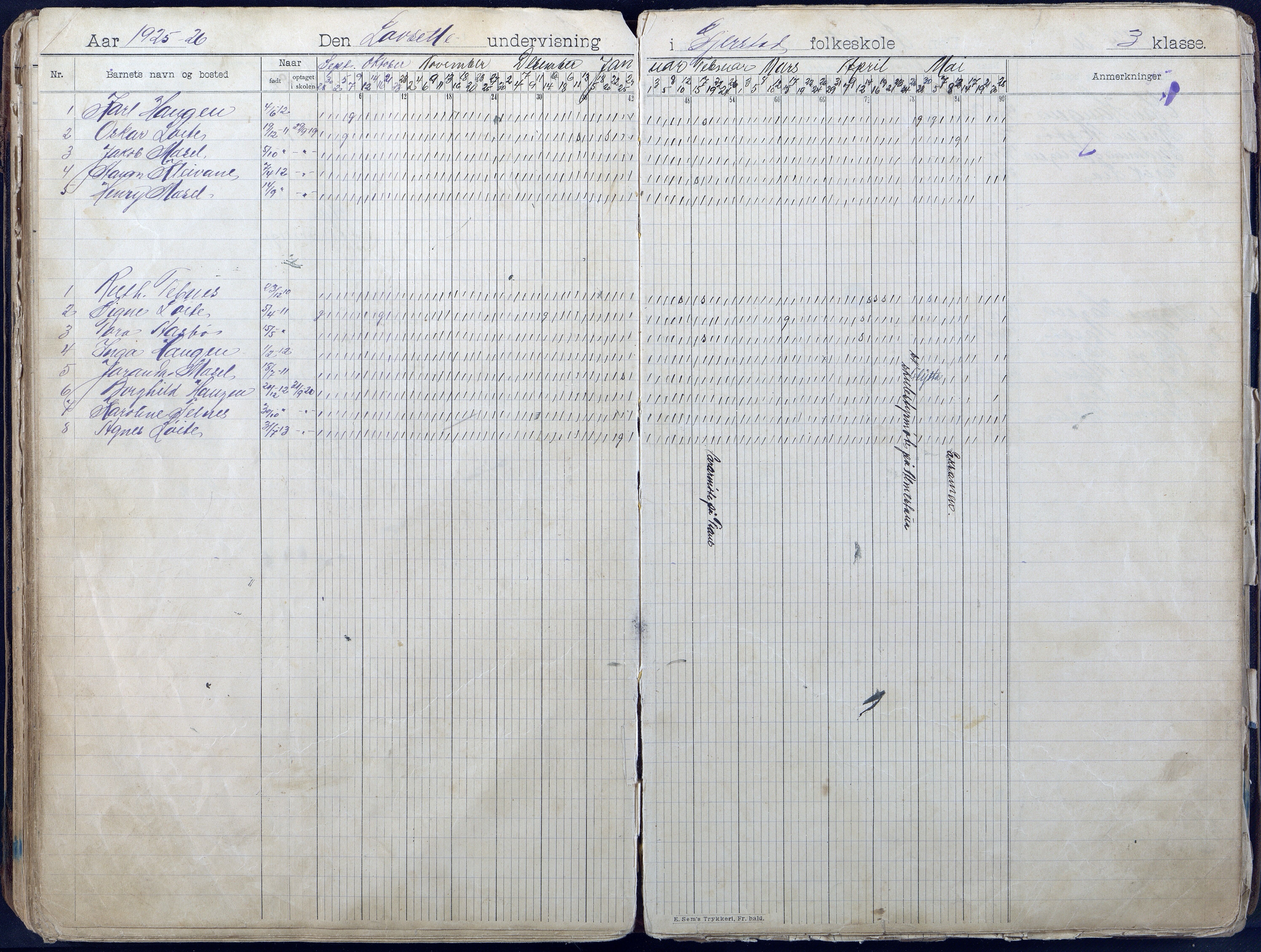 Gjerstad Kommune, Løite Skole, AAKS/KA0911-550c/F01/L0003: Dagbok, 1901-1949