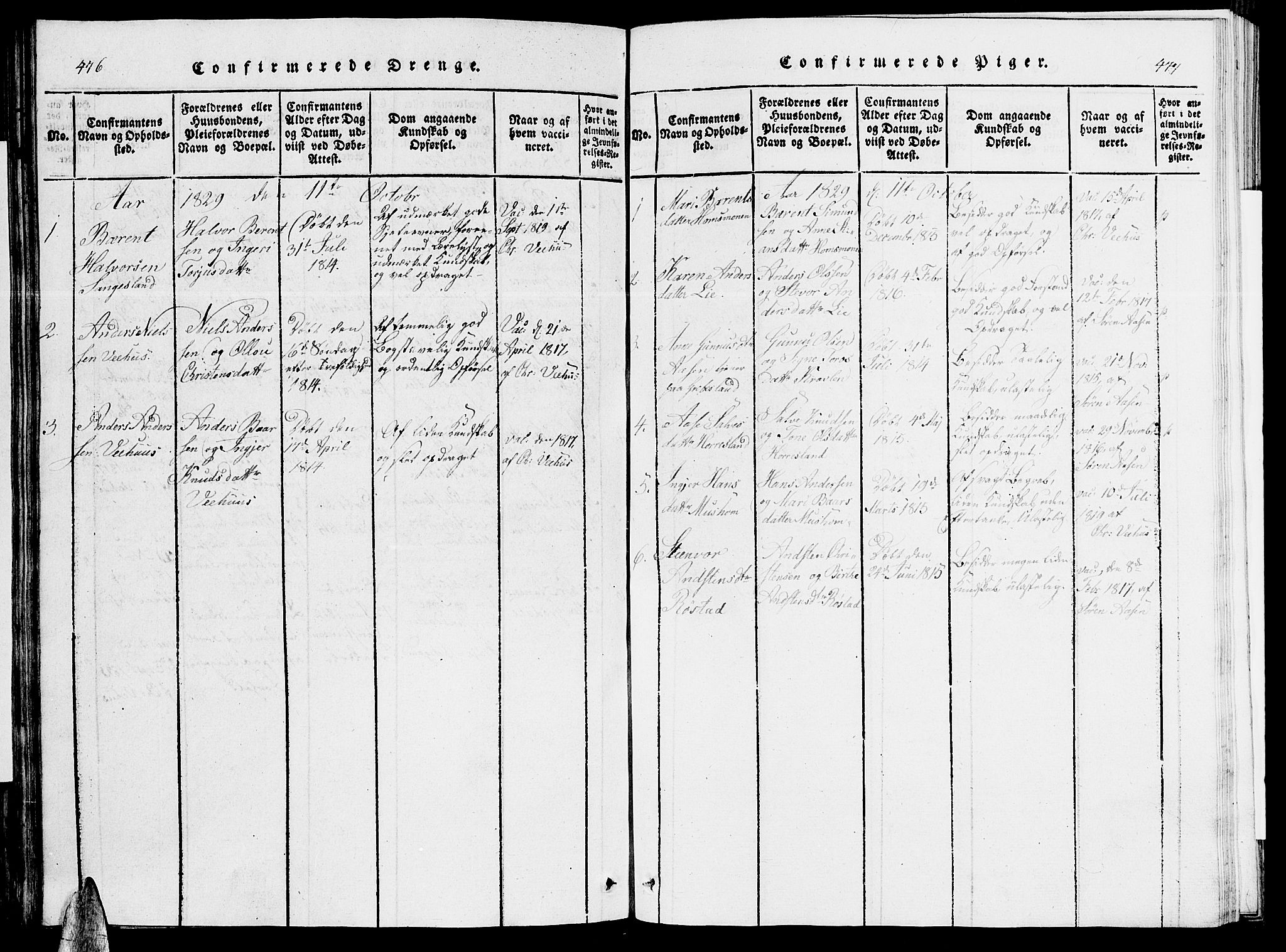 Vennesla sokneprestkontor, AV/SAK-1111-0045/Fb/Fbc/L0001: Parish register (copy) no. B 1, 1820-1834, p. 476-477