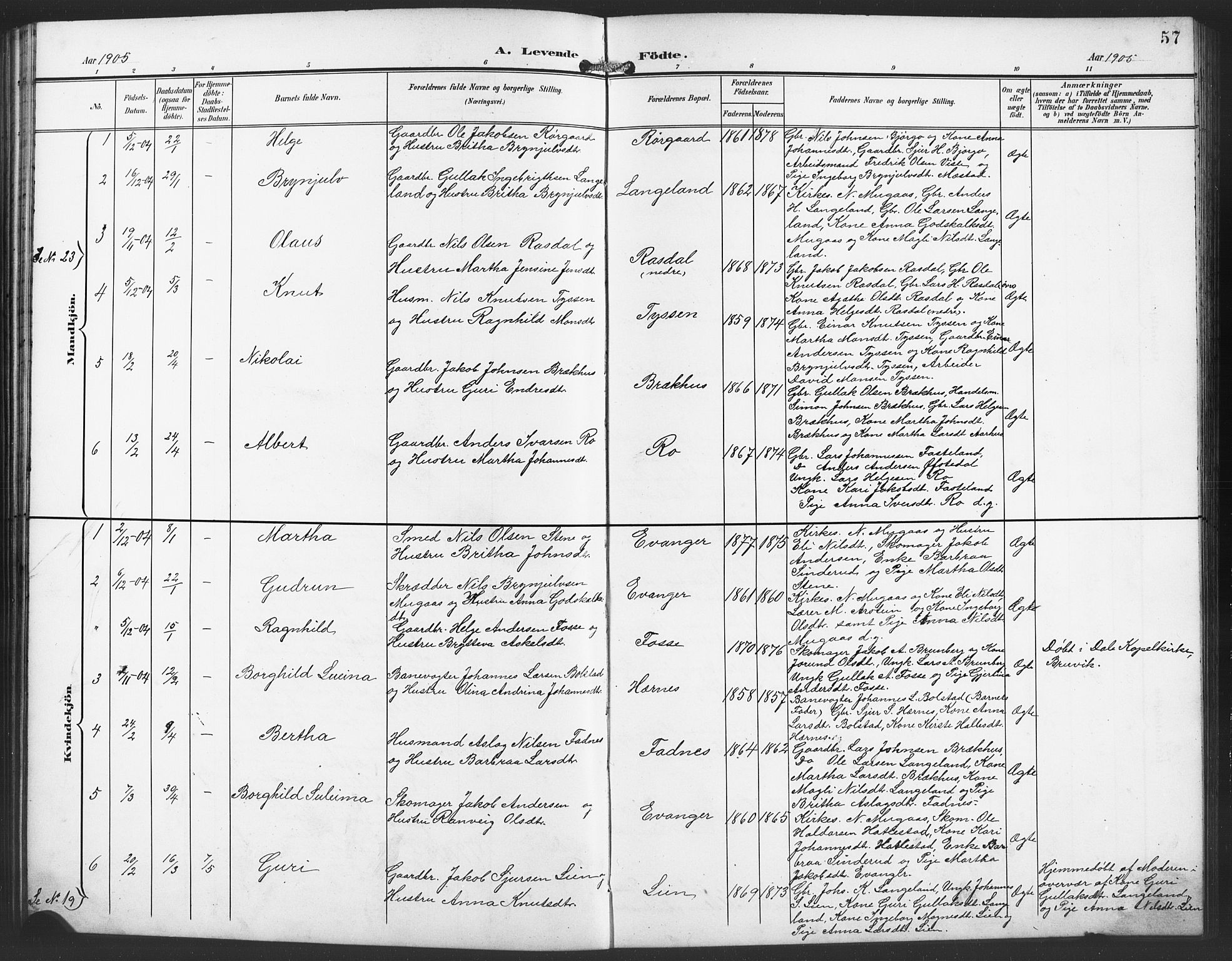 Evanger sokneprestembete, SAB/A-99924: Parish register (copy) no. A 5, 1897-1917, p. 57
