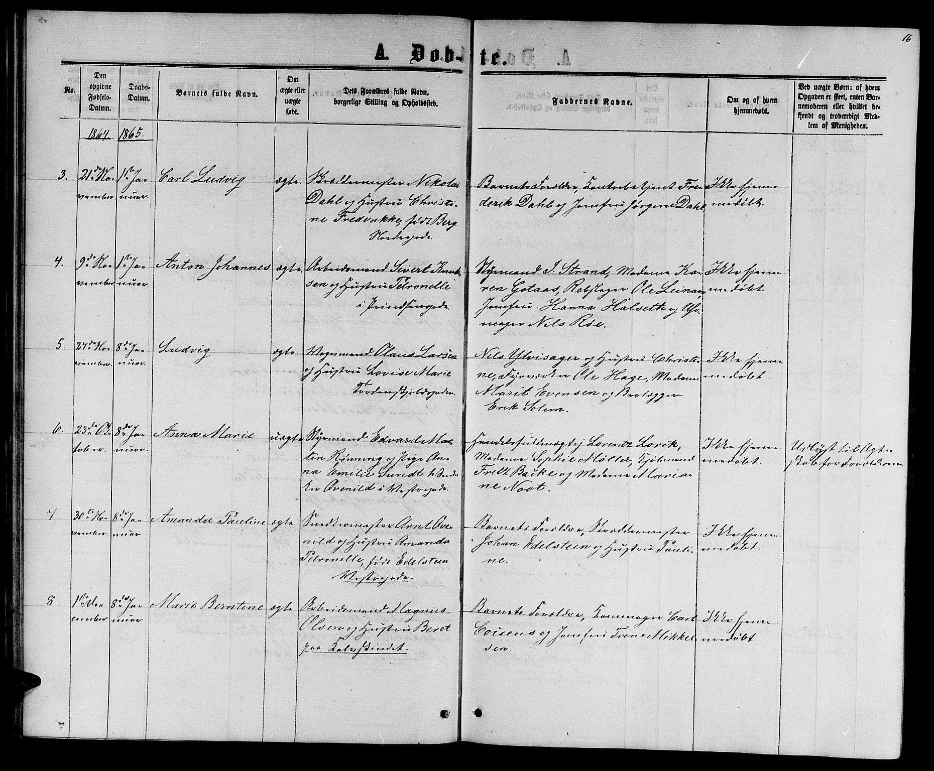 Ministerialprotokoller, klokkerbøker og fødselsregistre - Sør-Trøndelag, AV/SAT-A-1456/601/L0087: Parish register (copy) no. 601C05, 1864-1881, p. 16