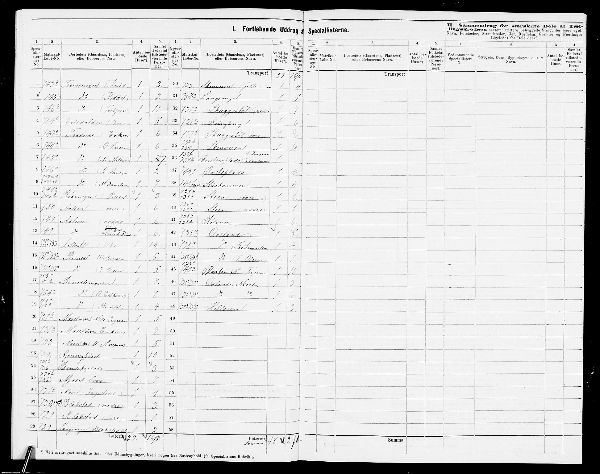 SAK, 1875 census for 0919P Froland, 1875, p. 25