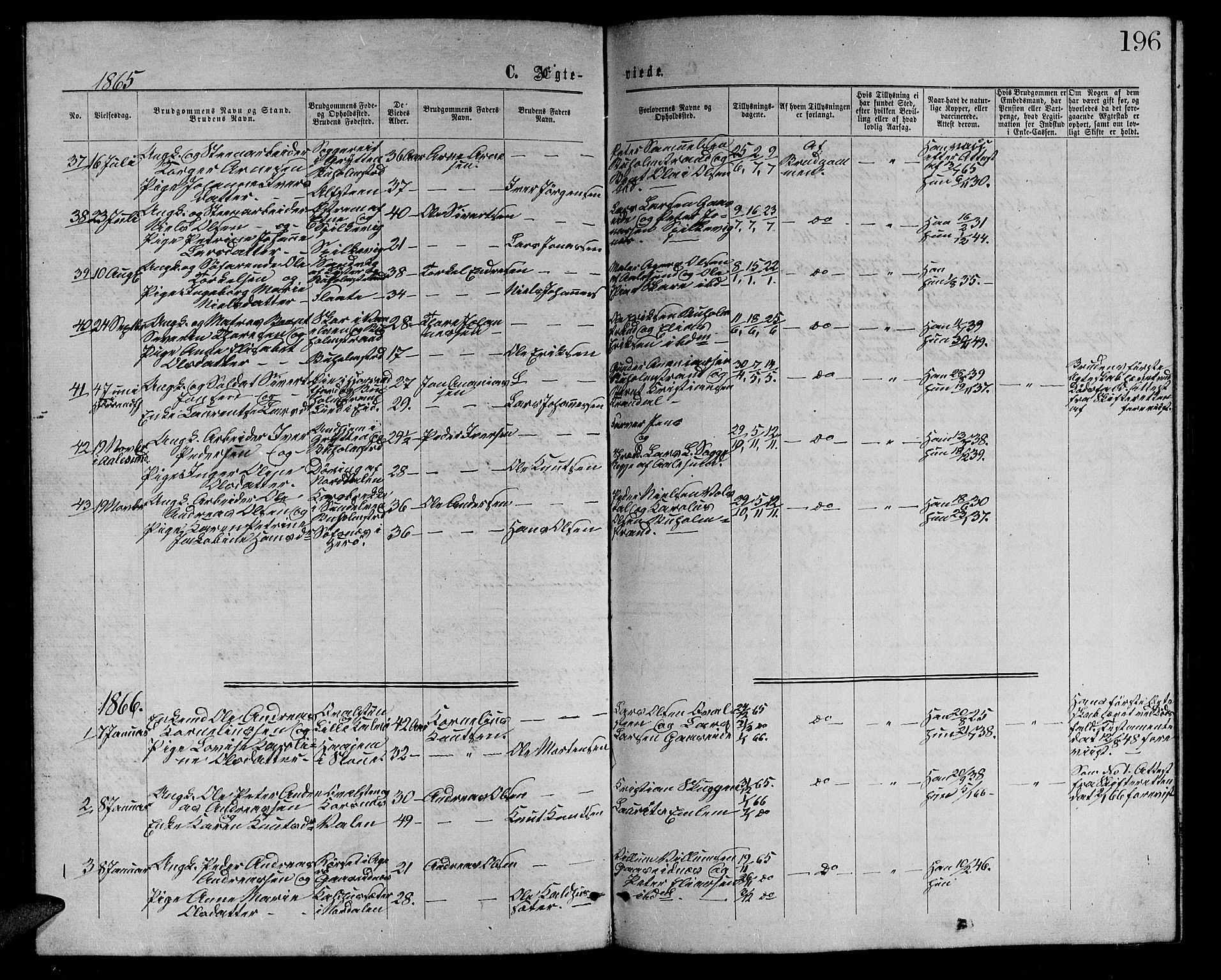 Ministerialprotokoller, klokkerbøker og fødselsregistre - Møre og Romsdal, SAT/A-1454/528/L0428: Parish register (copy) no. 528C09, 1864-1880, p. 196