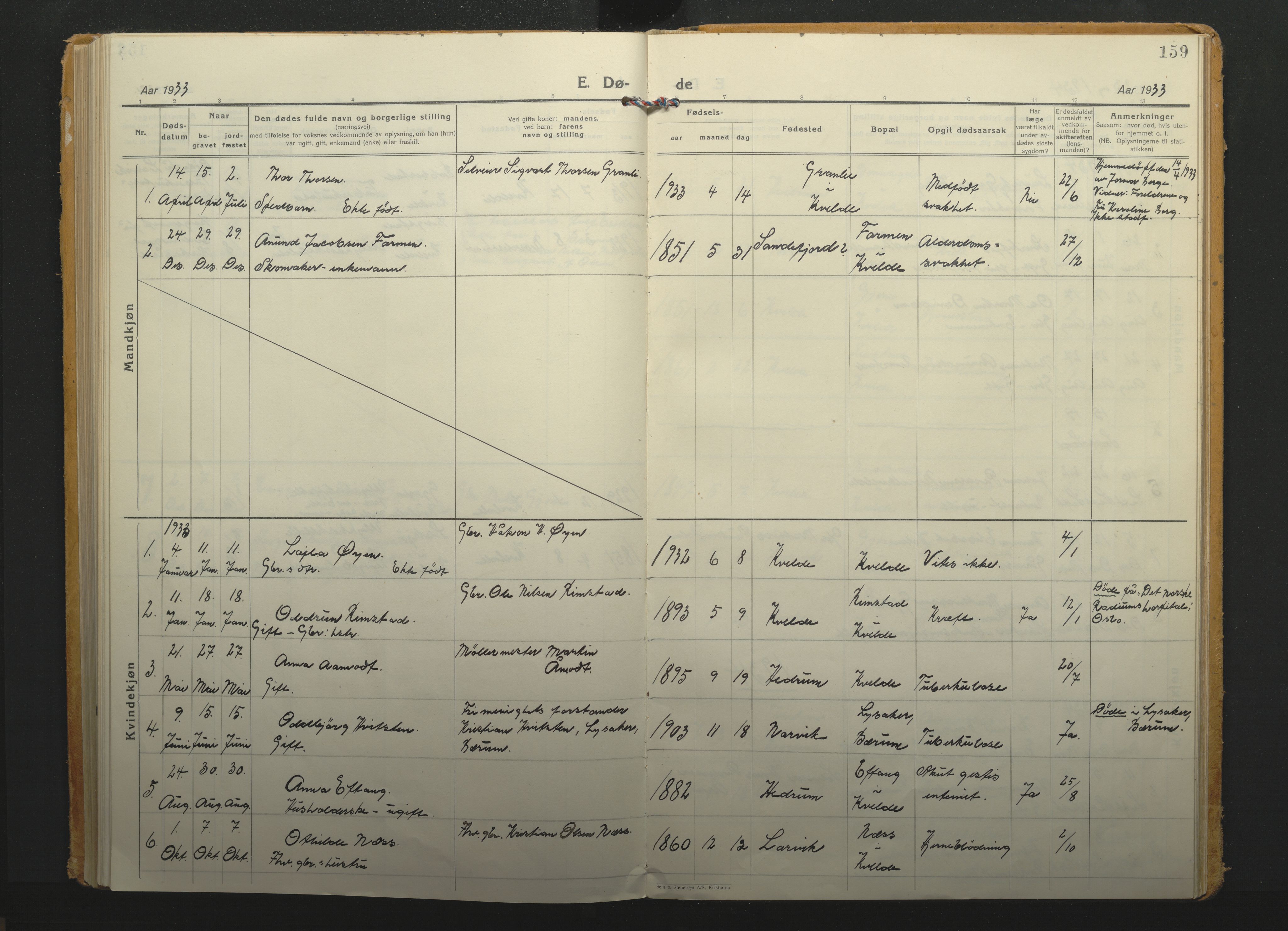 Hedrum kirkebøker, SAKO/A-344/F/Fb/L0003: Parish register (official) no. II 3, 1925-1942, p. 159