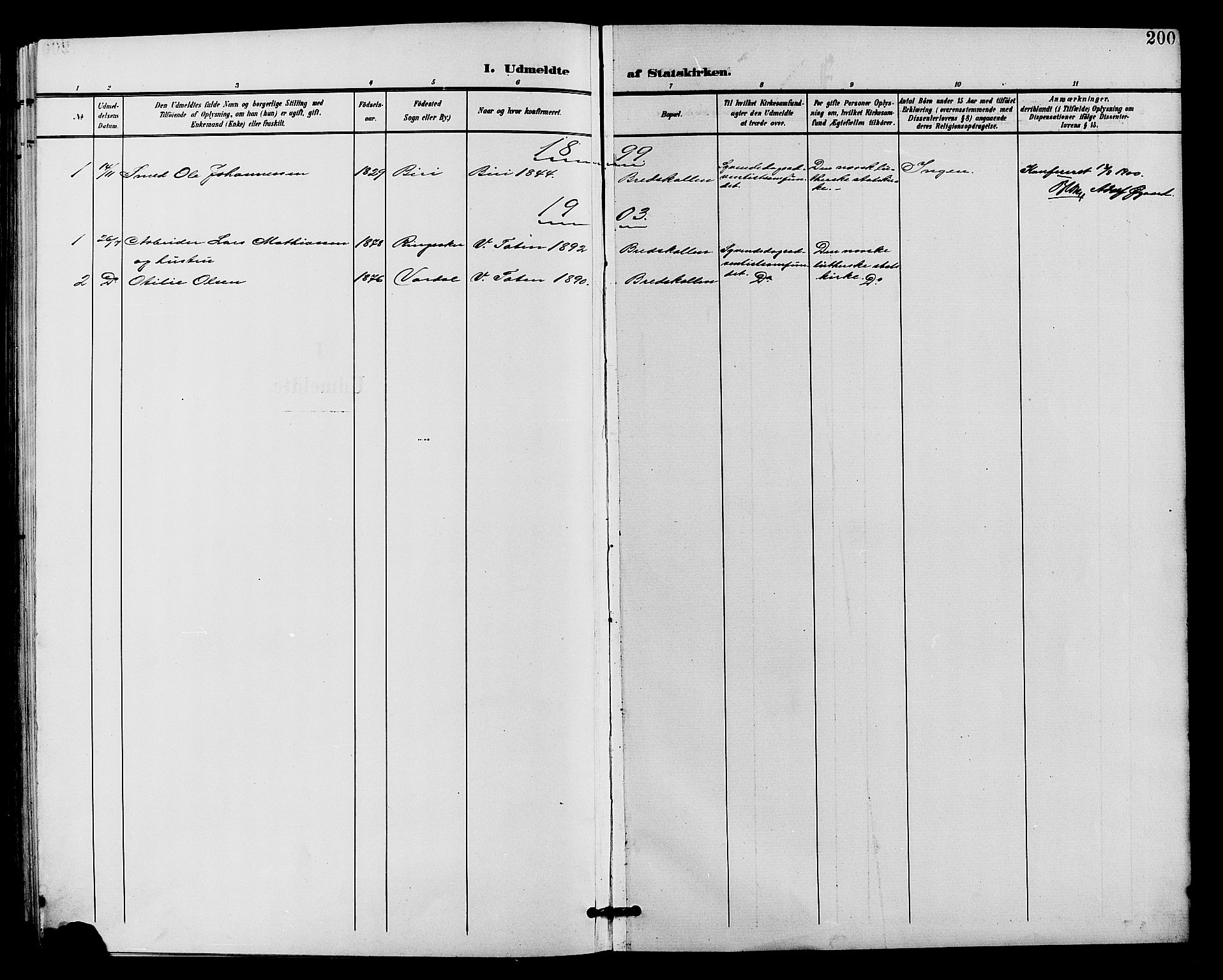 Vardal prestekontor, SAH/PREST-100/H/Ha/Hab/L0011: Parish register (copy) no. 11, 1899-1913, p. 200
