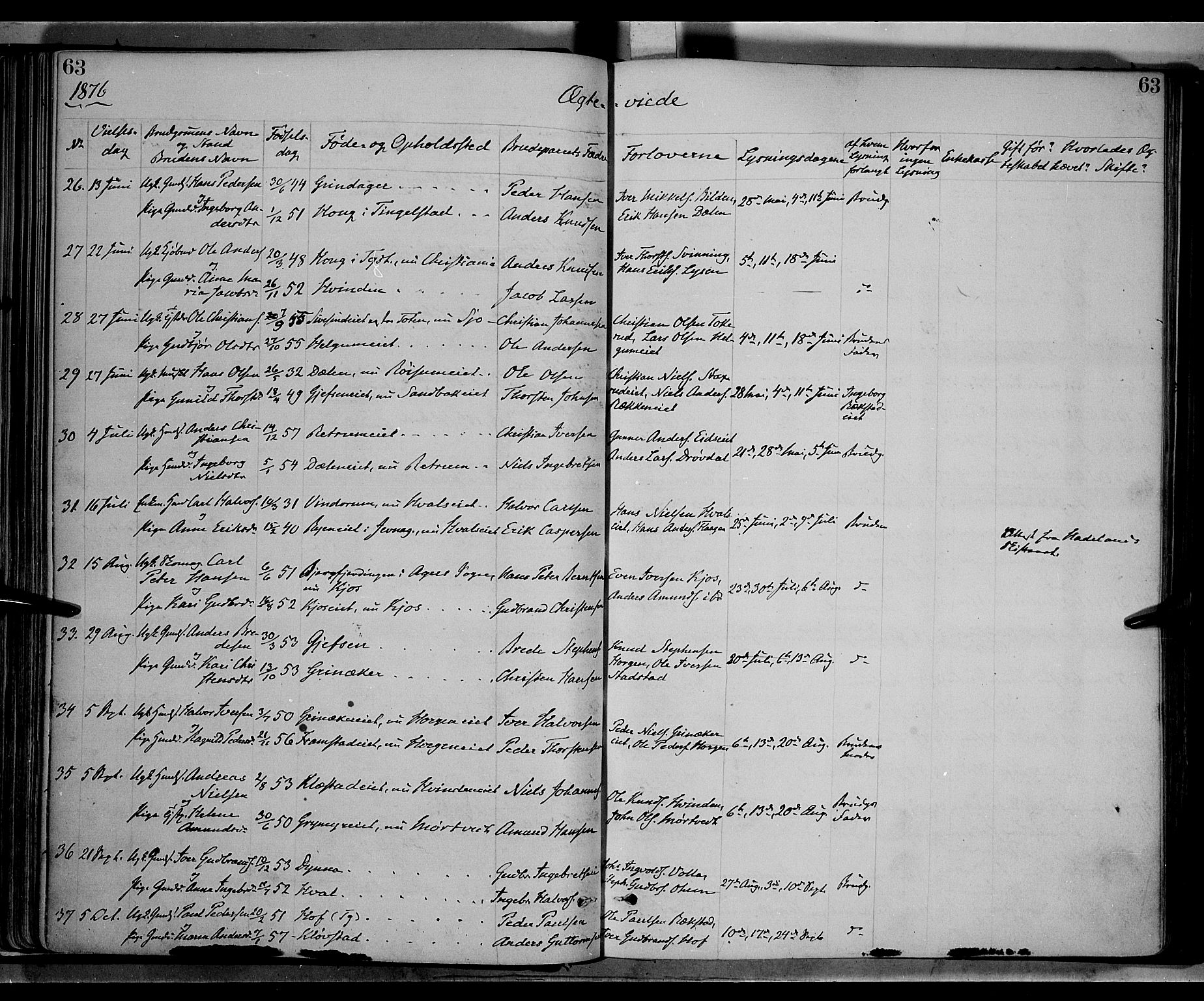 Gran prestekontor, AV/SAH-PREST-112/H/Ha/Haa/L0013: Parish register (official) no. 13, 1875-1879, p. 63