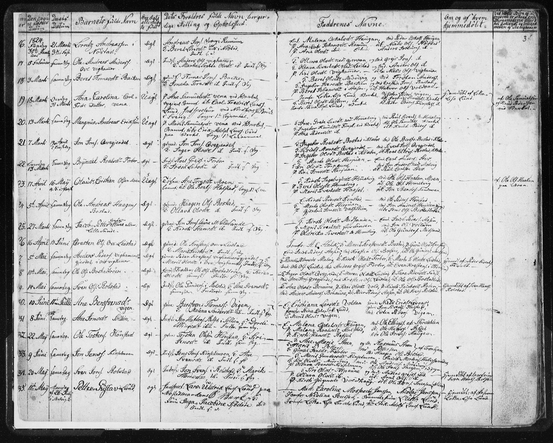 Ministerialprotokoller, klokkerbøker og fødselsregistre - Sør-Trøndelag, SAT/A-1456/616/L0404: Parish register (official) no. 616A01, 1823-1831, p. 3