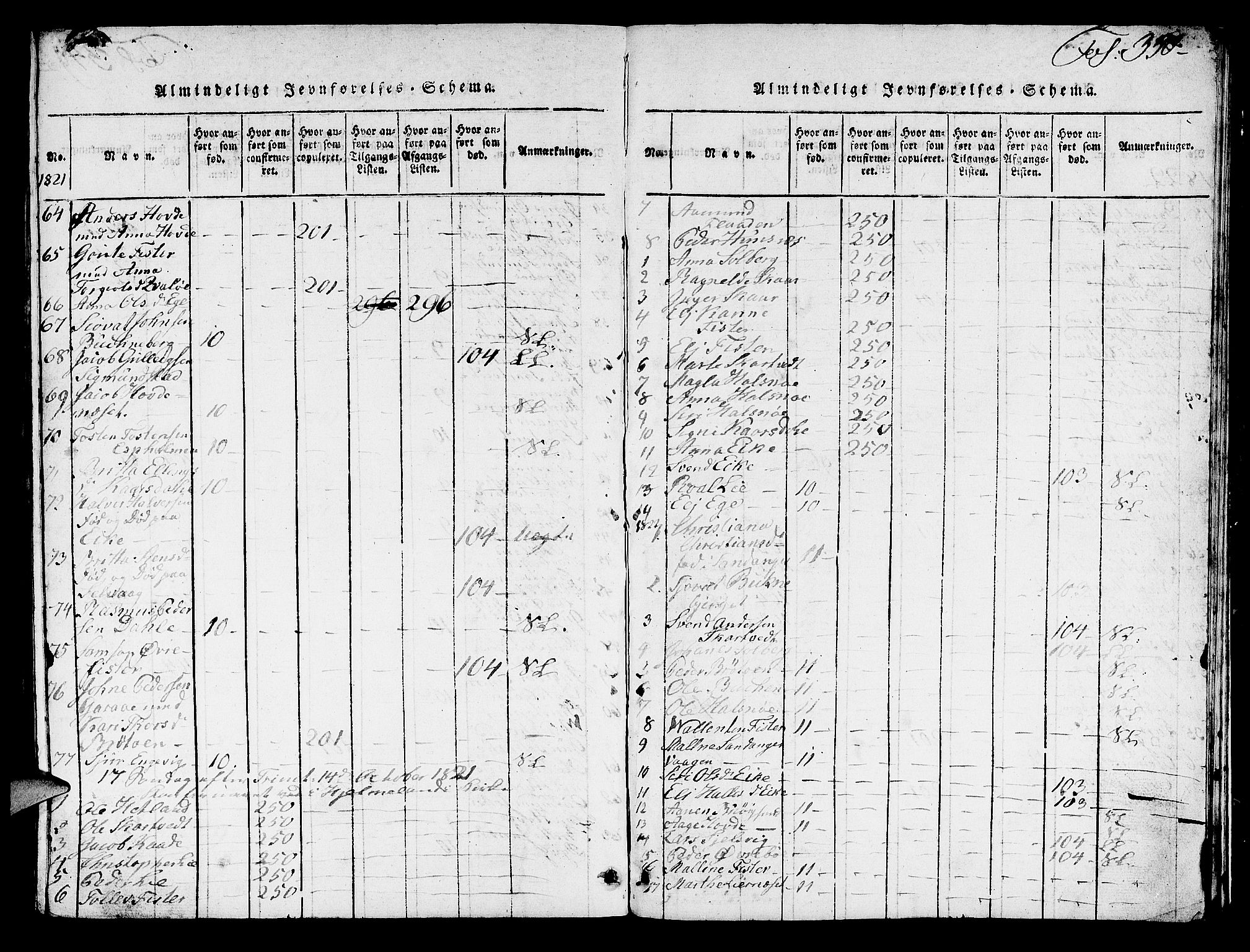 Hjelmeland sokneprestkontor, AV/SAST-A-101843/01/V/L0003: Parish register (copy) no. B 3, 1816-1841, p. 350