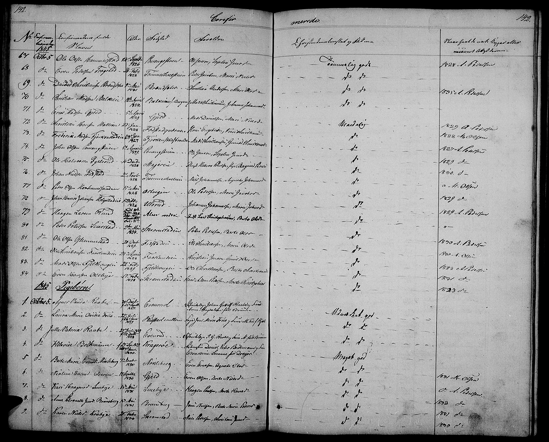 Østre Toten prestekontor, SAH/PREST-104/H/Ha/Hab/L0002: Parish register (copy) no. 2, 1840-1847, p. 142
