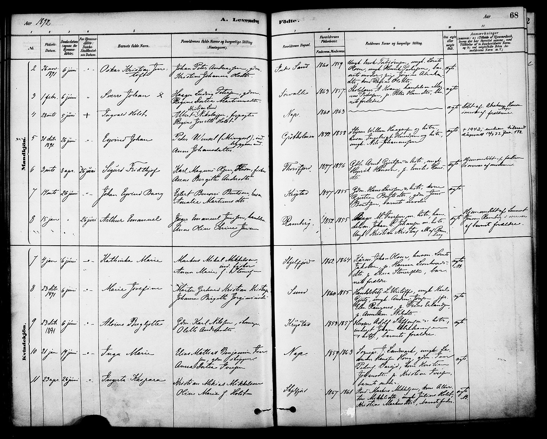 Ministerialprotokoller, klokkerbøker og fødselsregistre - Nordland, AV/SAT-A-1459/885/L1204: Parish register (official) no. 885A05, 1878-1892, p. 68