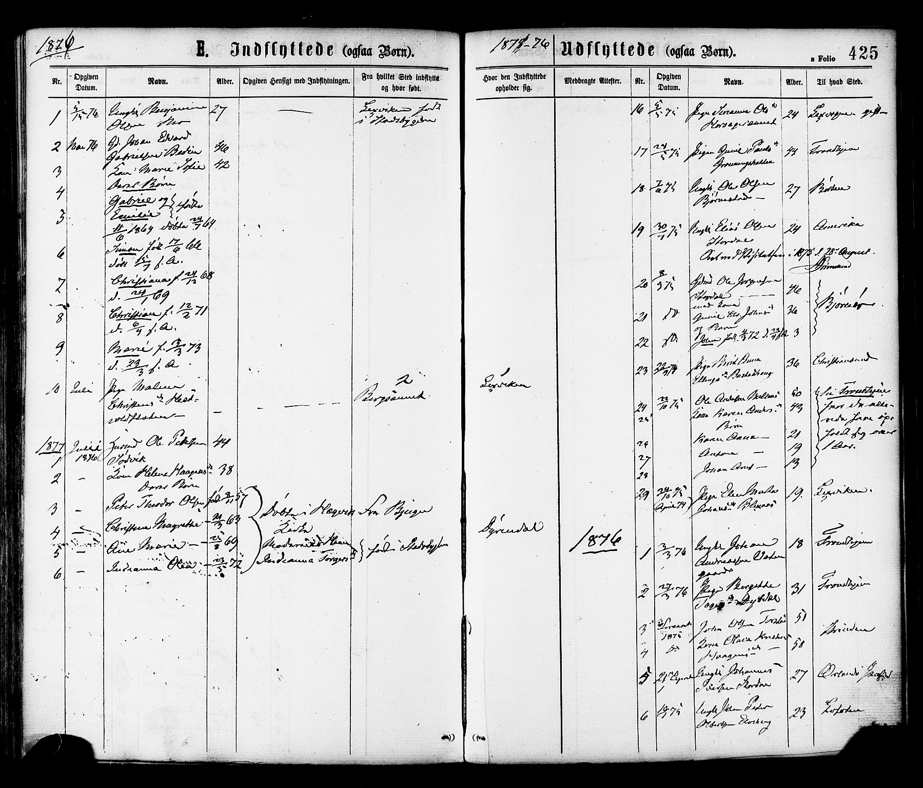 Ministerialprotokoller, klokkerbøker og fødselsregistre - Sør-Trøndelag, SAT/A-1456/646/L0613: Parish register (official) no. 646A11, 1870-1884, p. 425