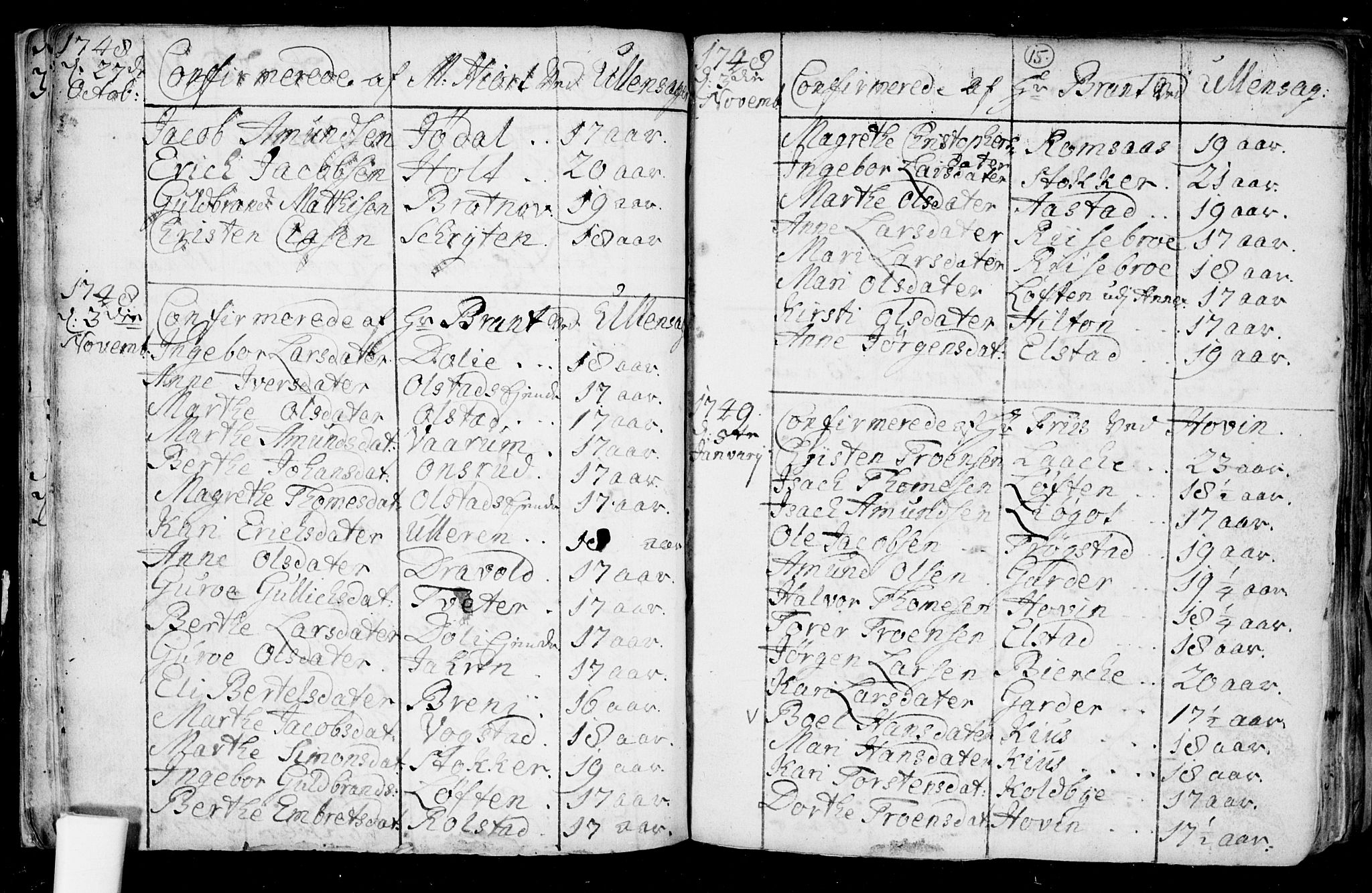 Ullensaker prestekontor Kirkebøker, AV/SAO-A-10236a/F/Fa/L0008: Parish register (official) no. I 8, 1738-1810, p. 15