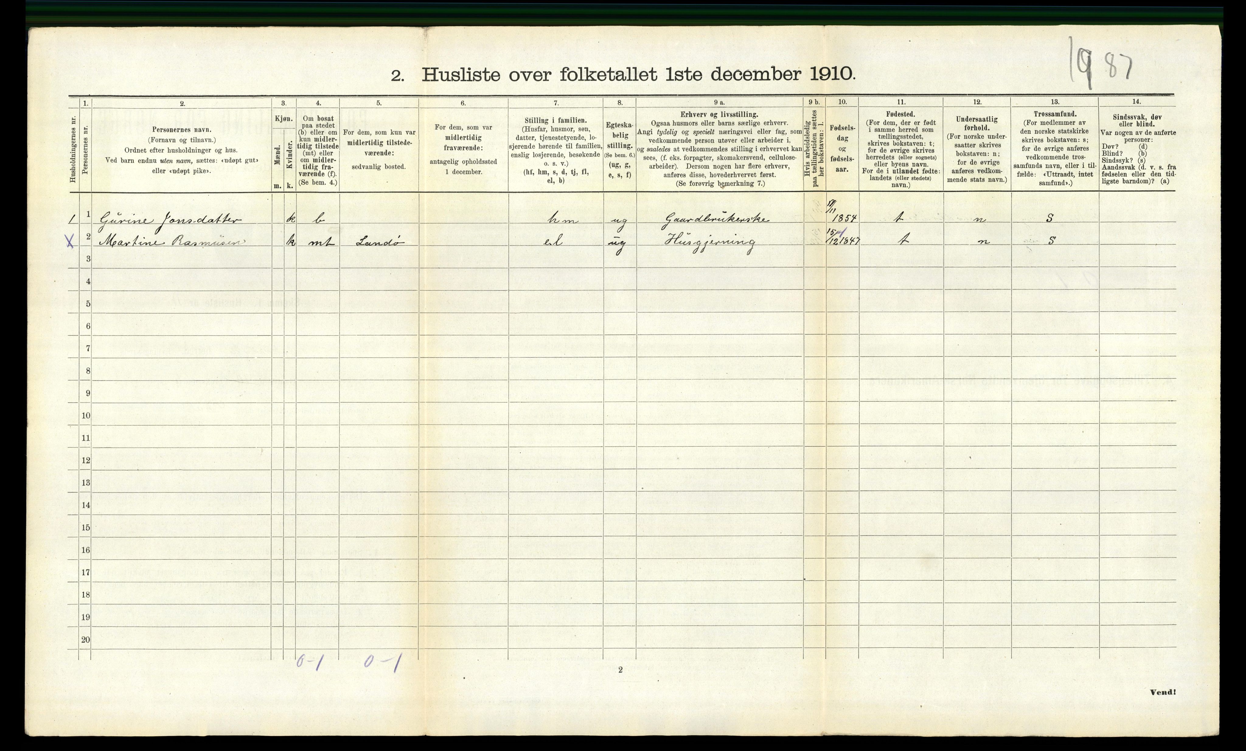 RA, 1910 census for Halse og Harkmark, 1910, p. 1363