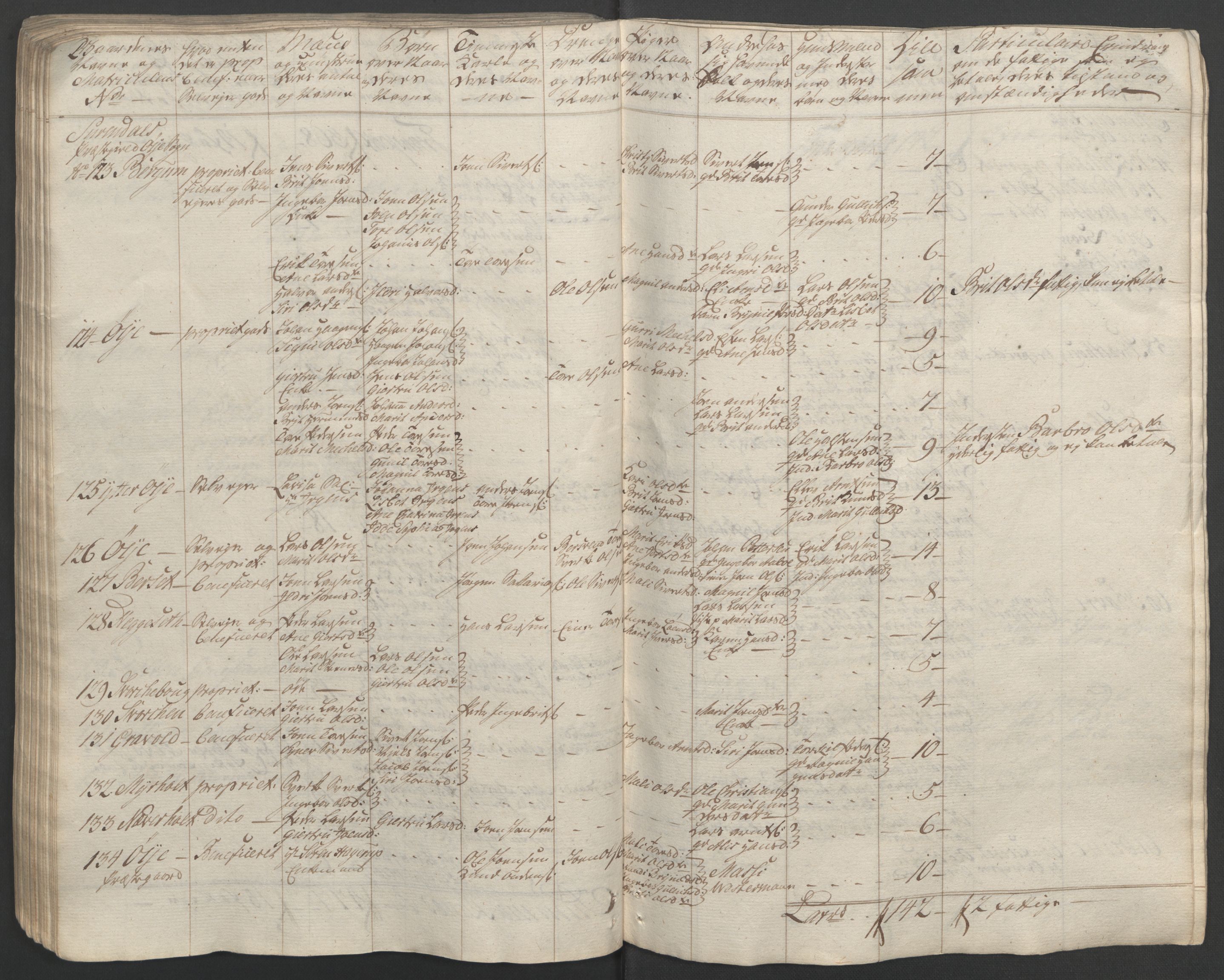 Rentekammeret inntil 1814, Reviderte regnskaper, Fogderegnskap, RA/EA-4092/R56/L3841: Ekstraskatten Nordmøre, 1762-1763, p. 133
