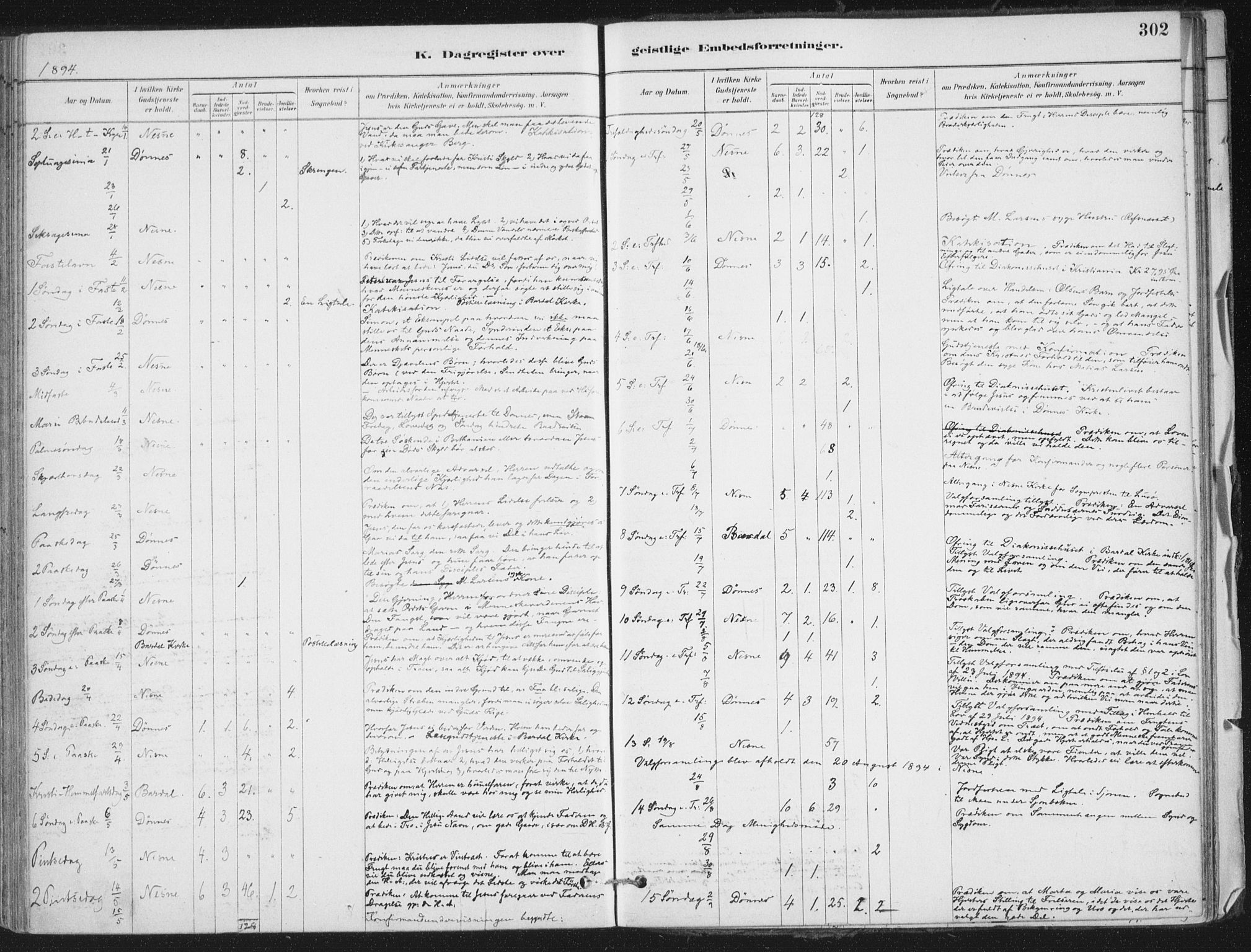 Ministerialprotokoller, klokkerbøker og fødselsregistre - Nordland, AV/SAT-A-1459/838/L0553: Parish register (official) no. 838A11, 1880-1910, p. 302