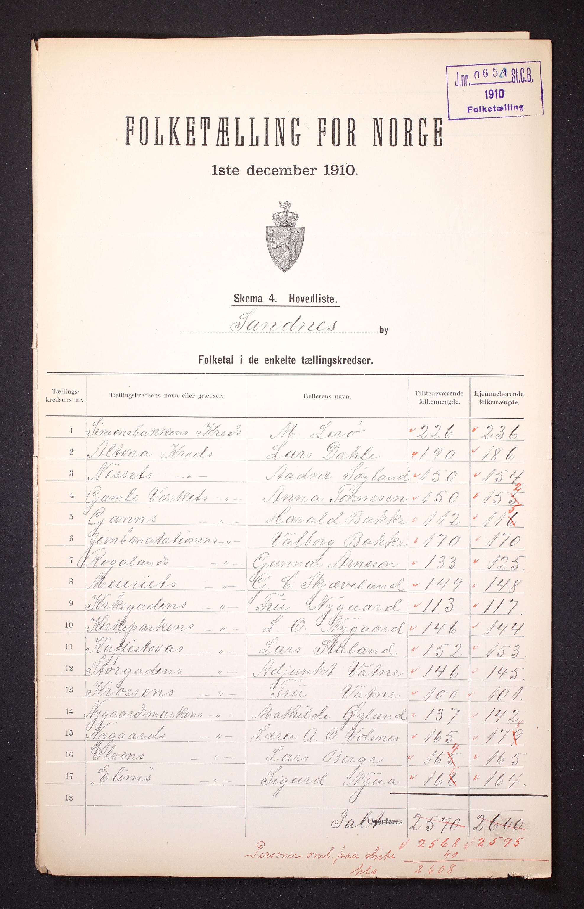 RA, 1910 census for Sandnes, 1910, p. 2