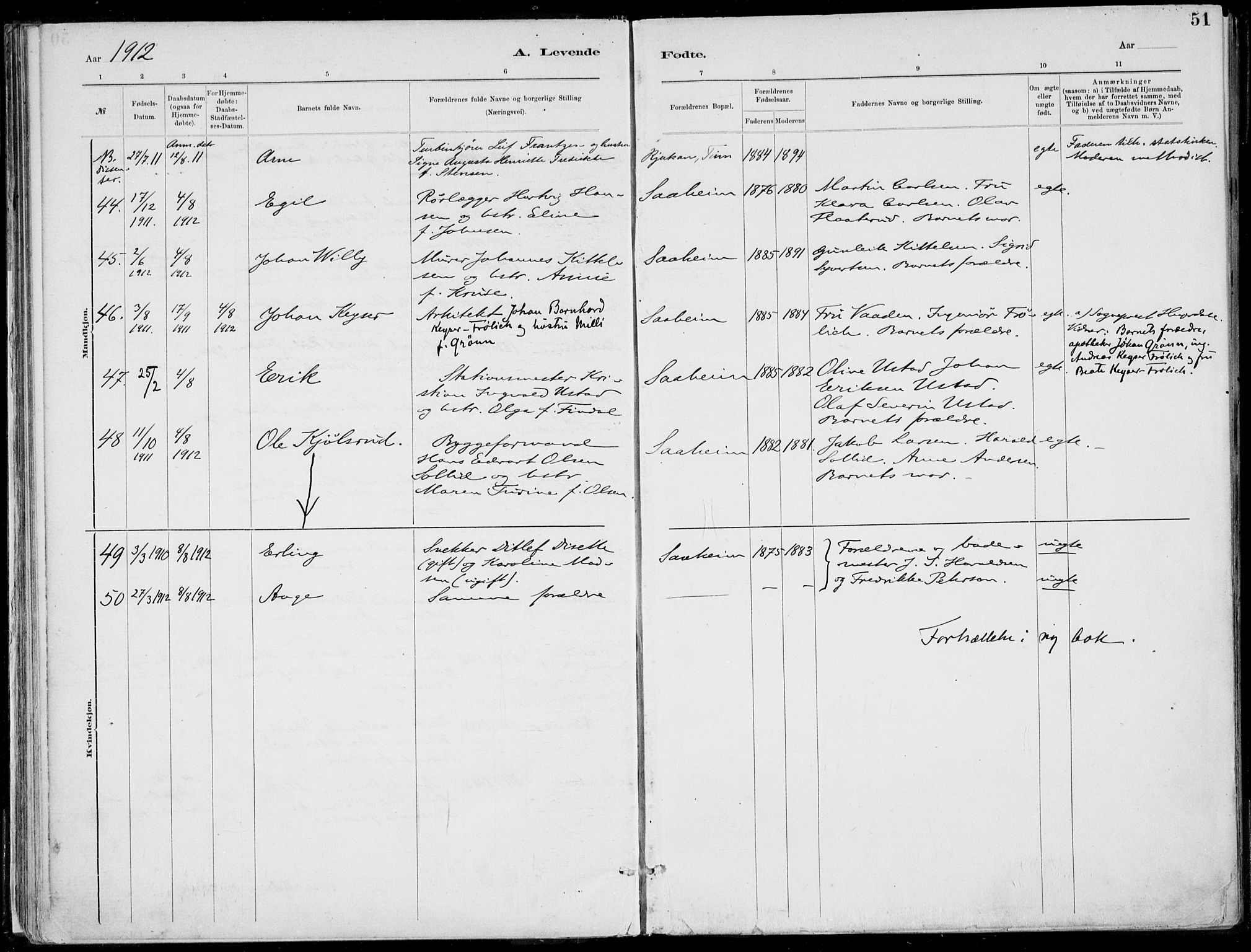 Rjukan kirkebøker, SAKO/A-294/F/Fa/L0001: Parish register (official) no. 1, 1878-1912, p. 51