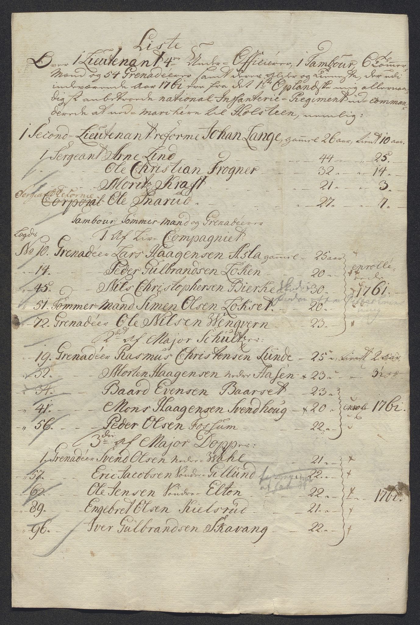 Kommanderende general (KG I) med Det norske krigsdirektorium, AV/RA-EA-5419/E/Ec/L0021: Ruller over nedkommanderte mannskap, 1758-1762, p. 539