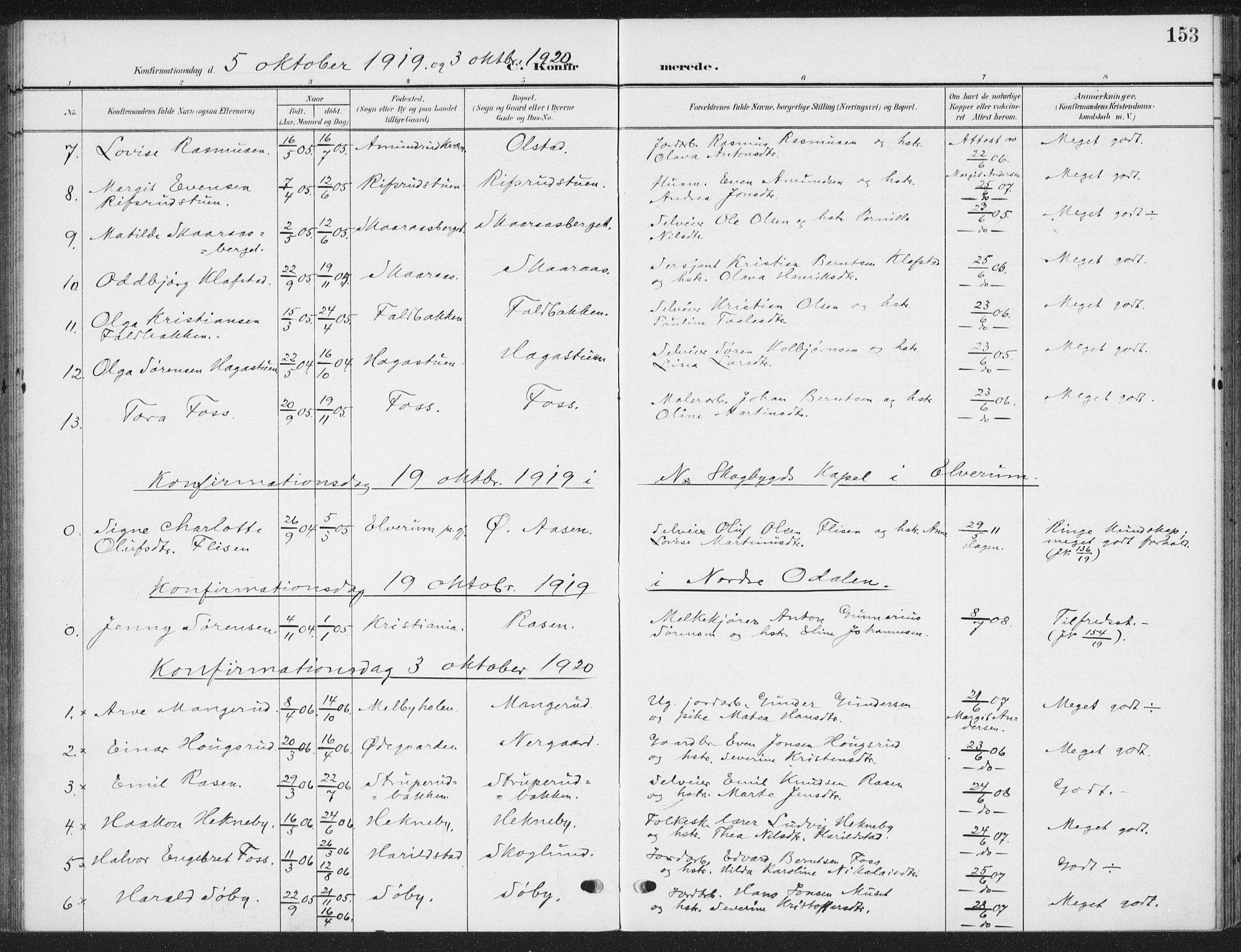 Romedal prestekontor, SAH/PREST-004/K/L0009: Parish register (official) no. 9, 1906-1929, p. 153