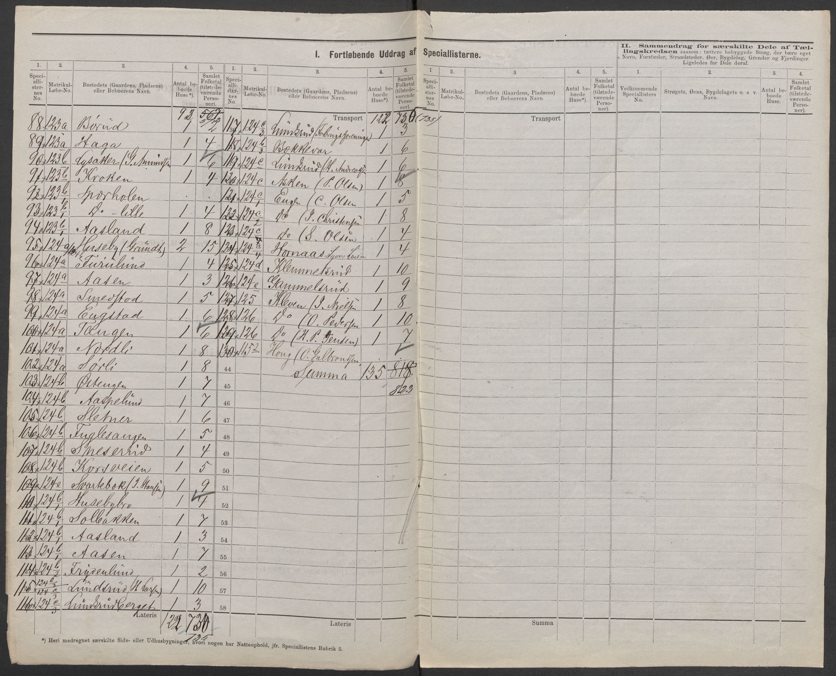 RA, 1875 census for 0125P Eidsberg, 1875, p. 16