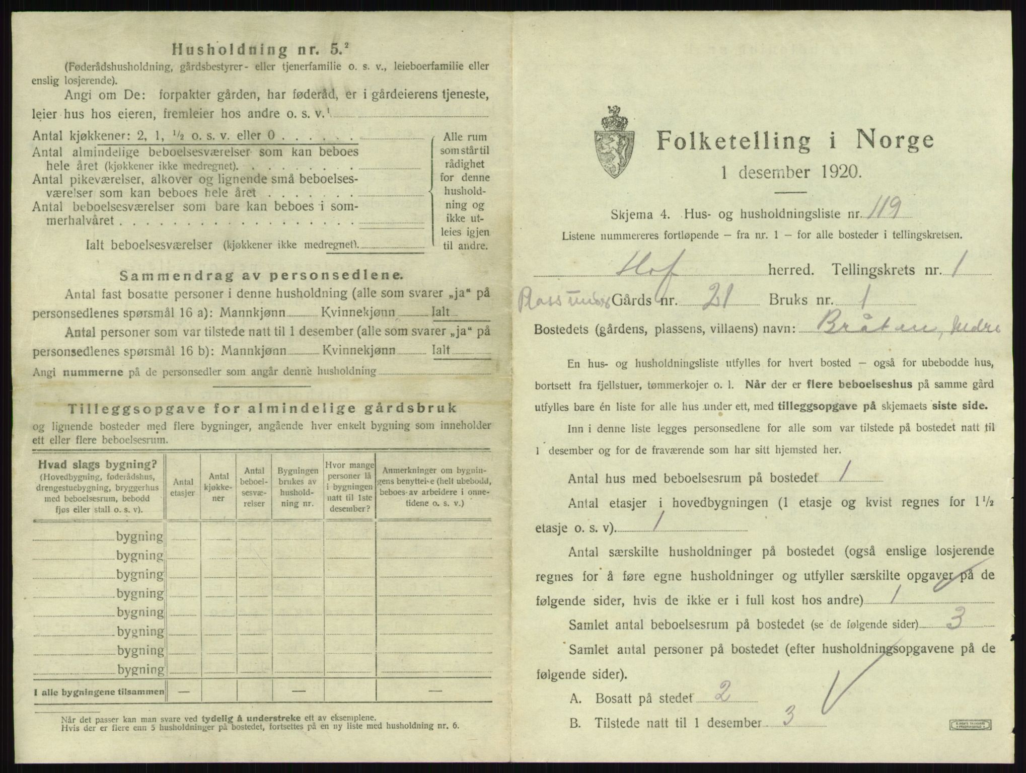 SAKO, 1920 census for Hof, 1920, p. 270