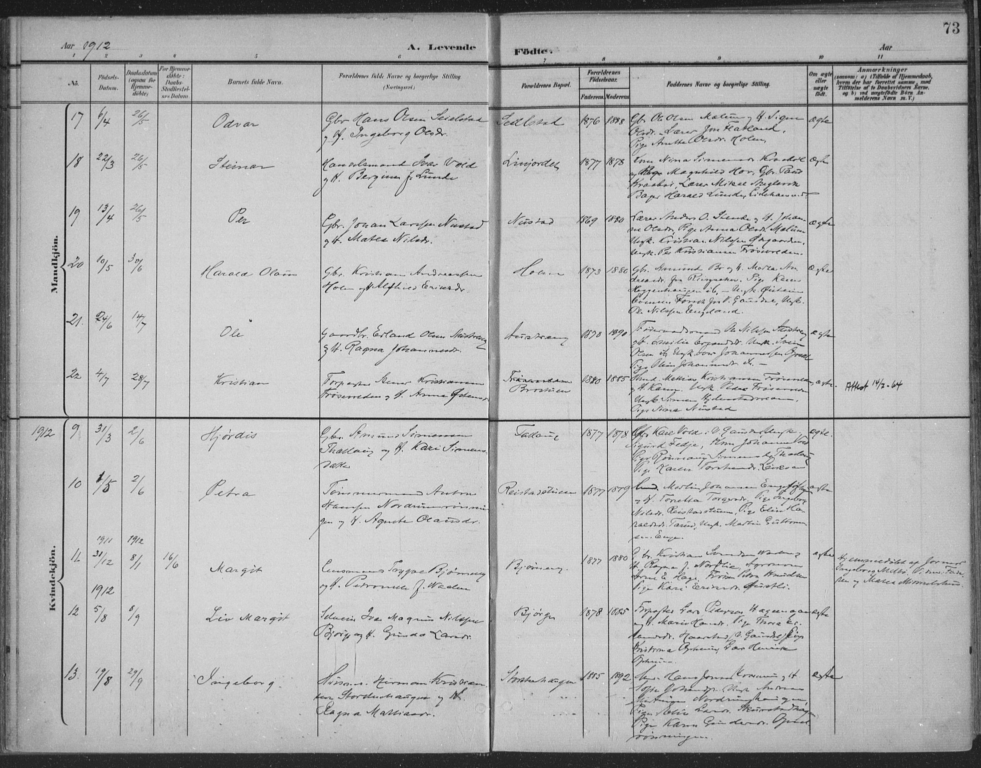 Østre Gausdal prestekontor, SAH/PREST-092/H/Ha/Haa/L0004: Parish register (official) no. 4, 1898-1914, p. 73