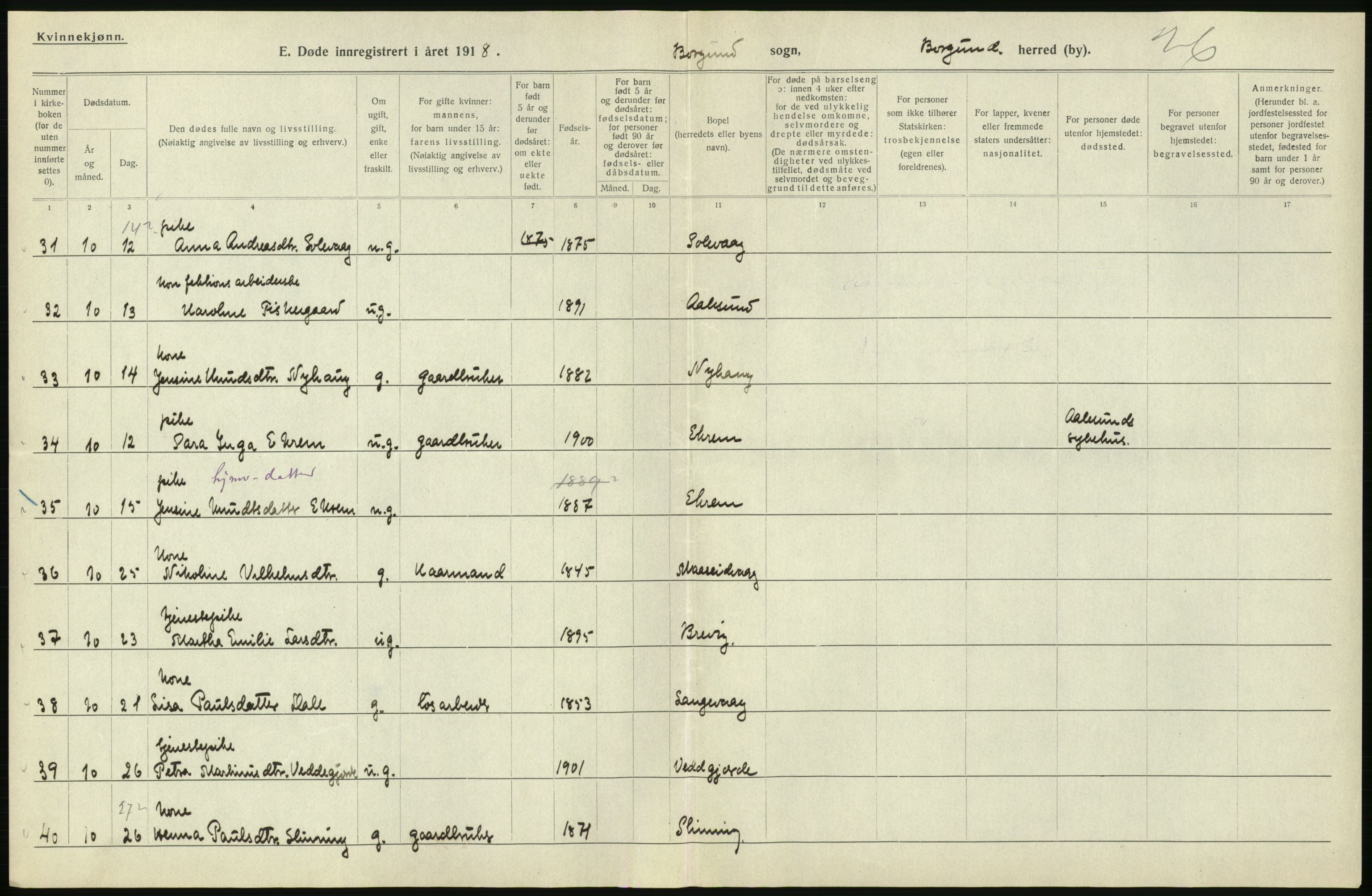 Statistisk sentralbyrå, Sosiodemografiske emner, Befolkning, AV/RA-S-2228/D/Df/Dfb/Dfbh/L0045: Møre fylke: Døde. Bygder og byer., 1918, p. 94