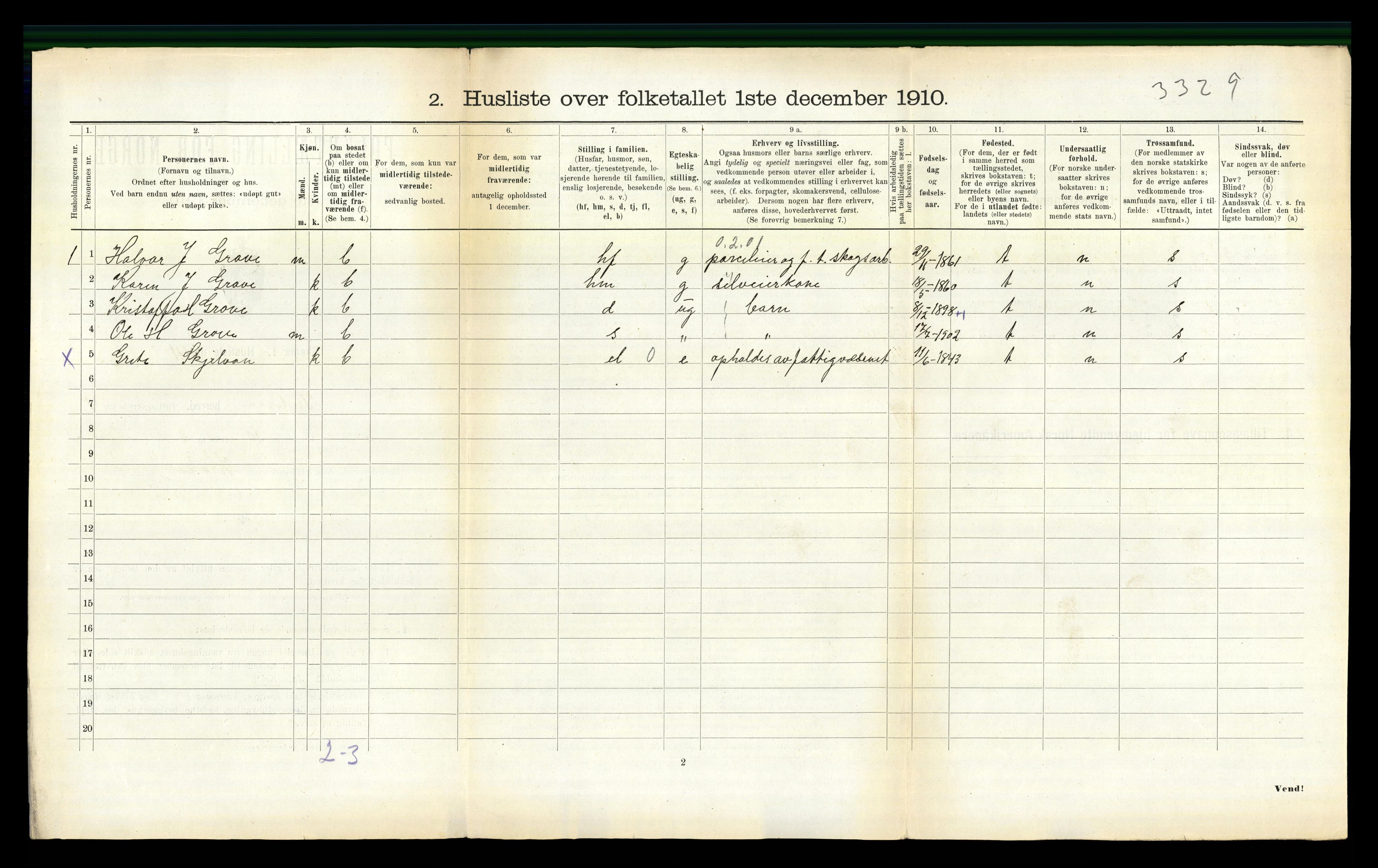 RA, 1910 census for Inderøy, 1910, p. 532