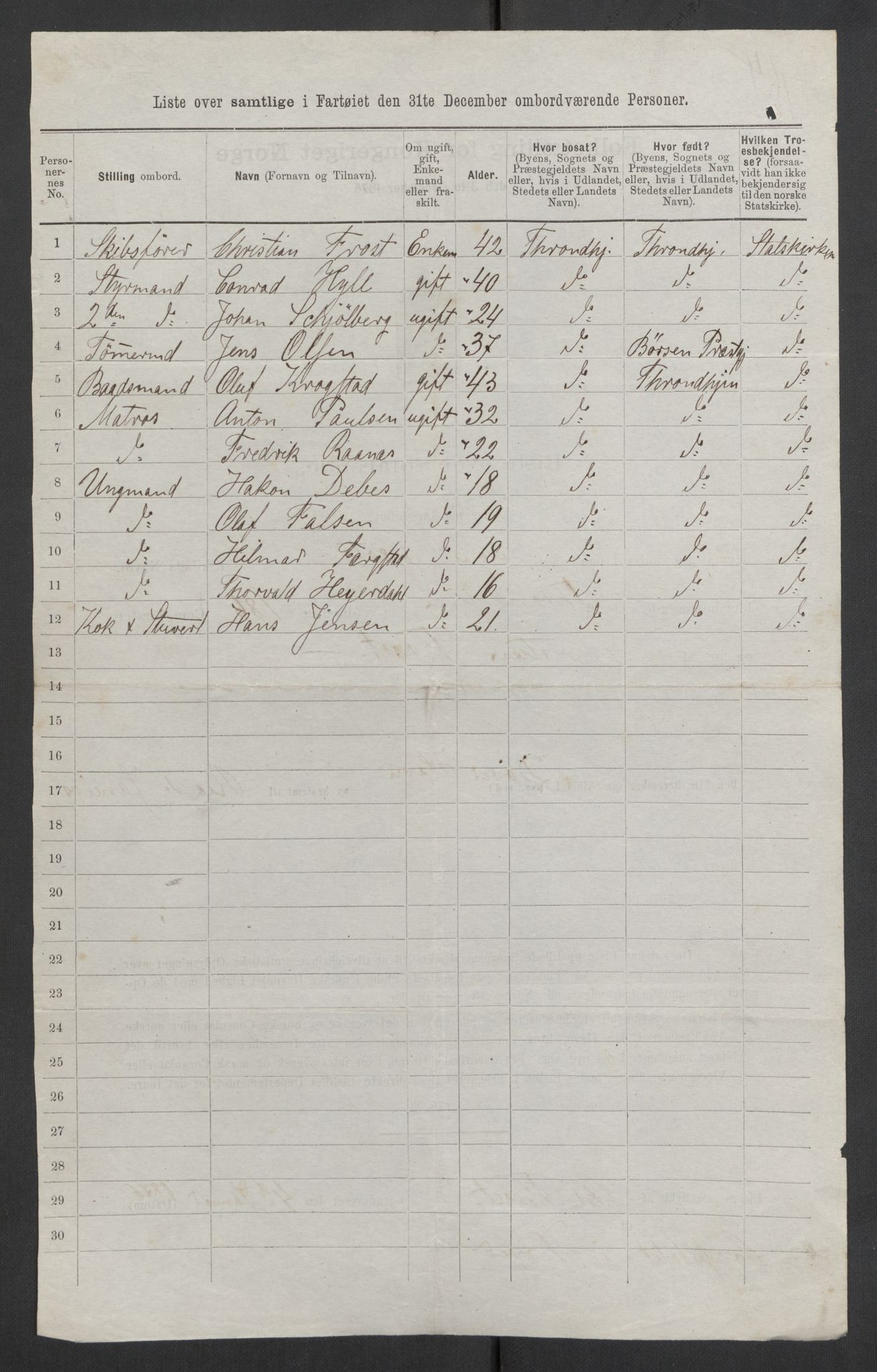 RA, 1875 census, lists of crew on ships: Ships in ports abroad, 1875, p. 1076