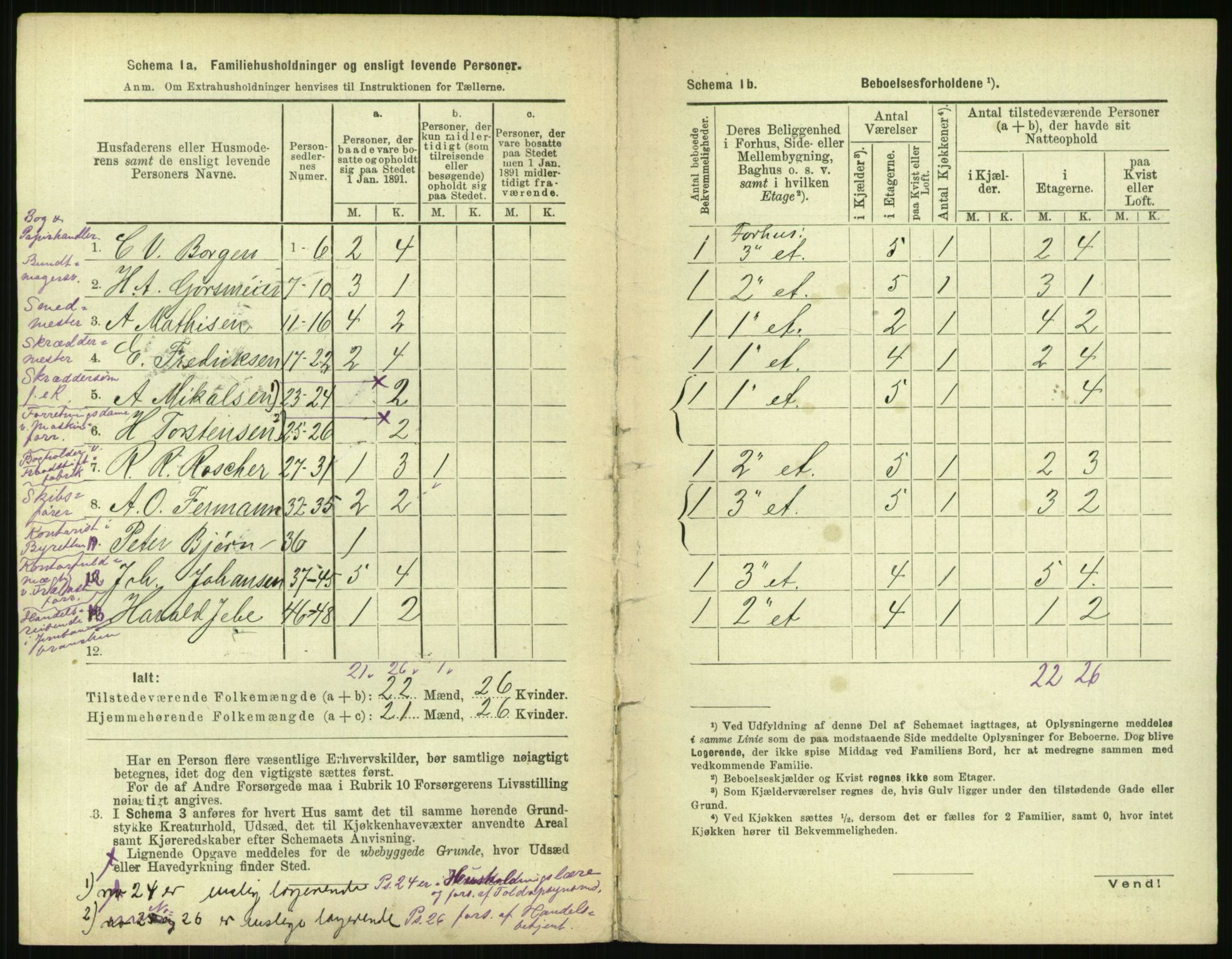 RA, 1891 census for 0301 Kristiania, 1891, p. 109252