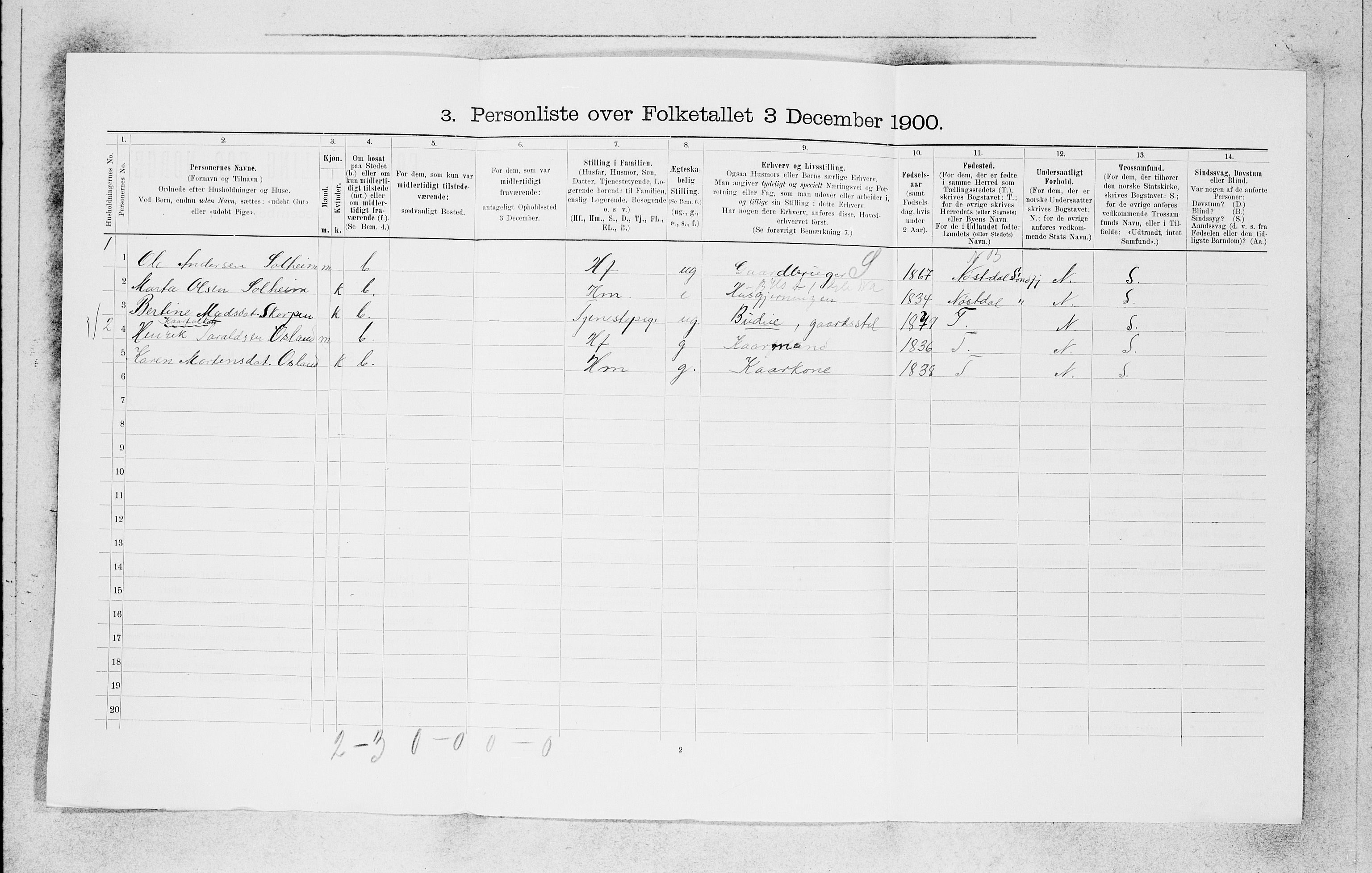 SAB, 1900 census for Kinn, 1900, p. 755