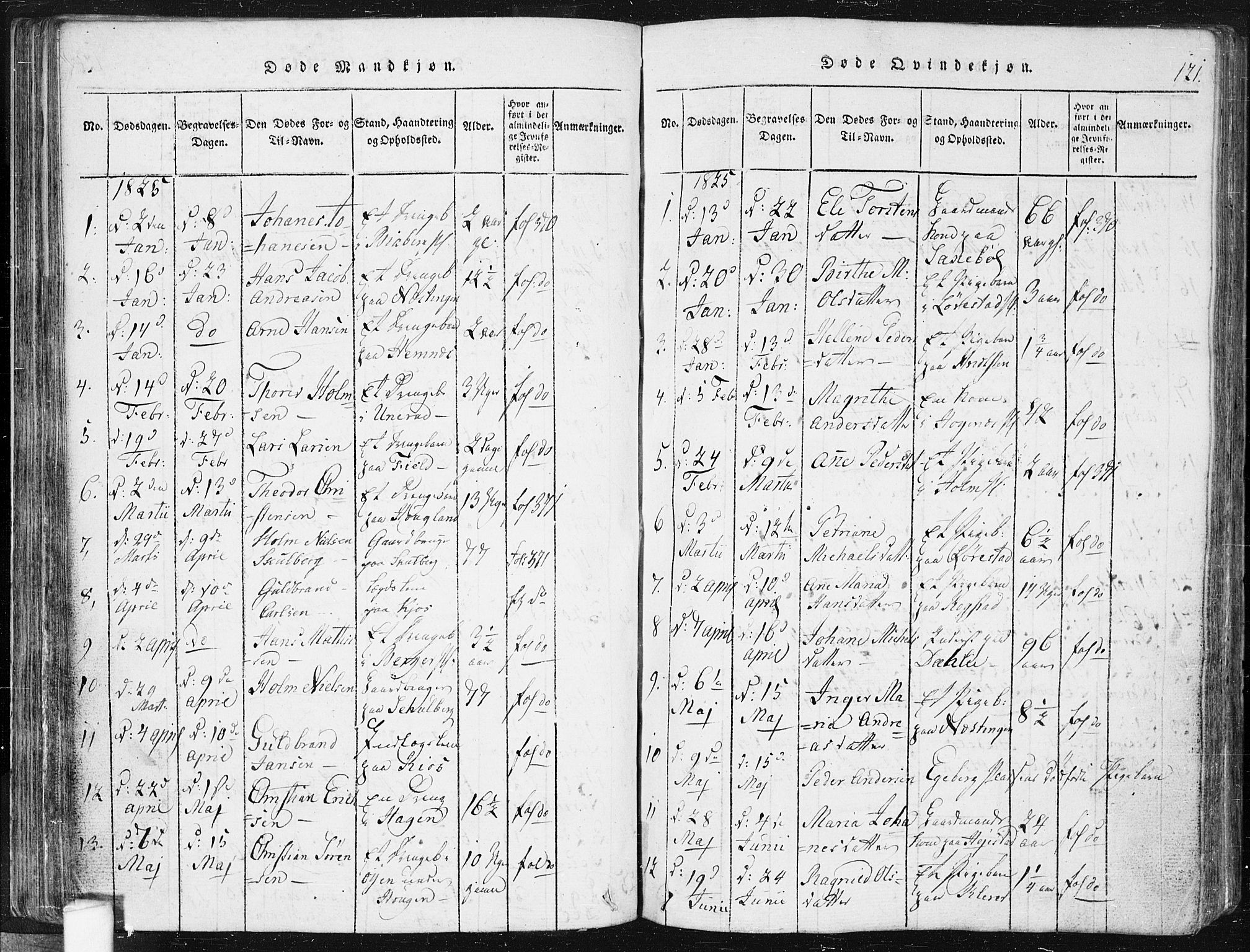 Spydeberg prestekontor Kirkebøker, AV/SAO-A-10924/F/Fa/L0004: Parish register (official) no. I 4, 1814-1841, p. 121