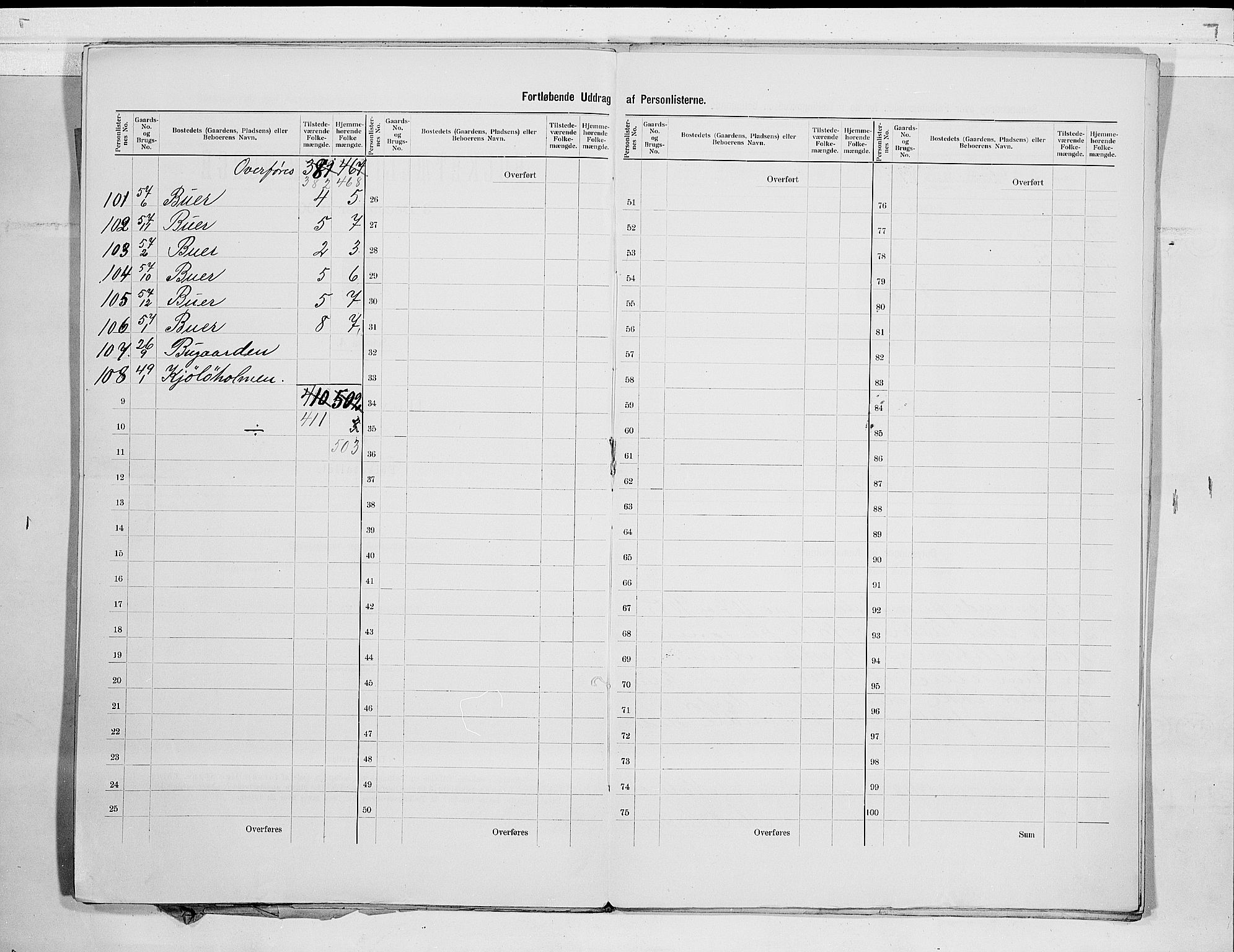 RA, 1900 census for Nøtterøy, 1900, p. 25