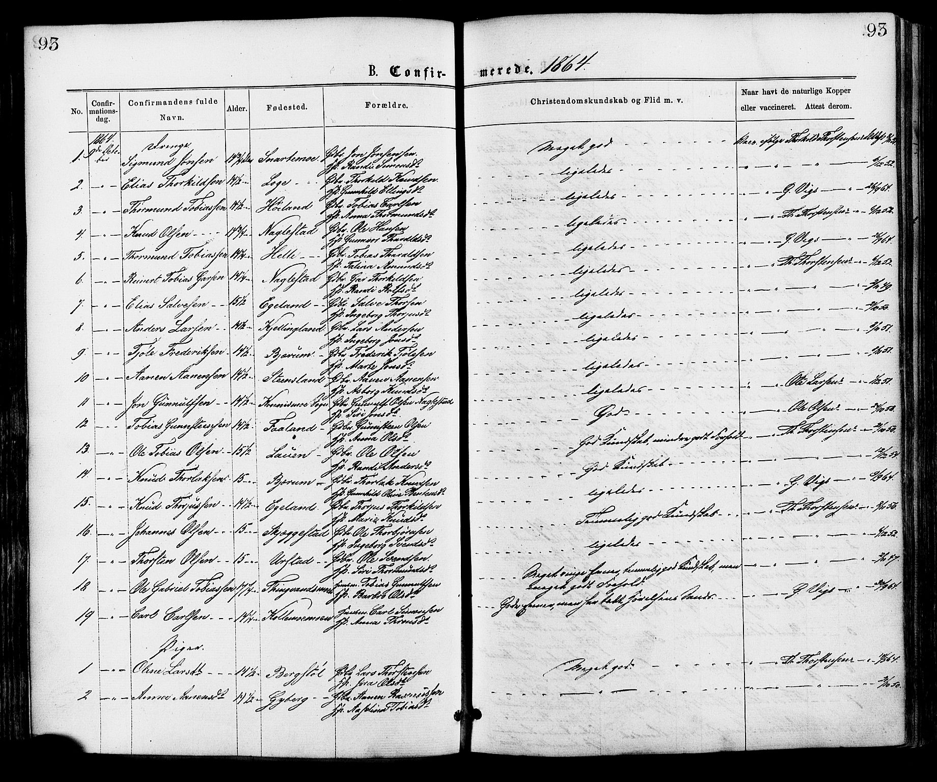 Hægebostad sokneprestkontor, SAK/1111-0024/F/Fa/Faa/L0005: Parish register (official) no. A 5, 1864-1886, p. 93