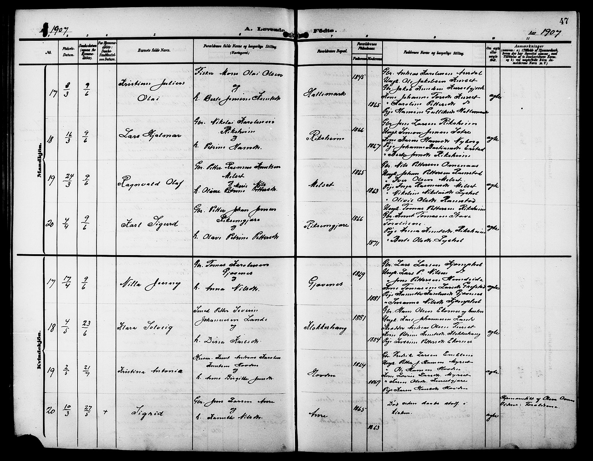 Ministerialprotokoller, klokkerbøker og fødselsregistre - Møre og Romsdal, SAT/A-1454/523/L0341: Parish register (copy) no. 523C04, 1903-1916, p. 47