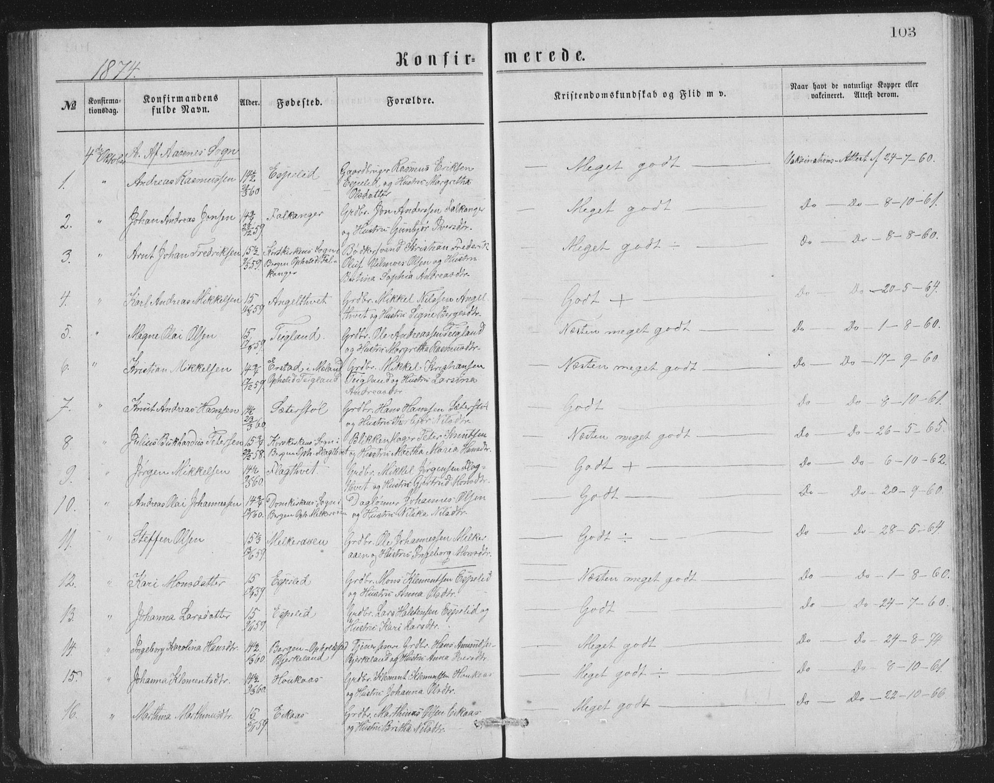 Åsane sokneprestembete, SAB/A-79401/H/Hab: Parish register (copy) no. A 1, 1870-1884, p. 103