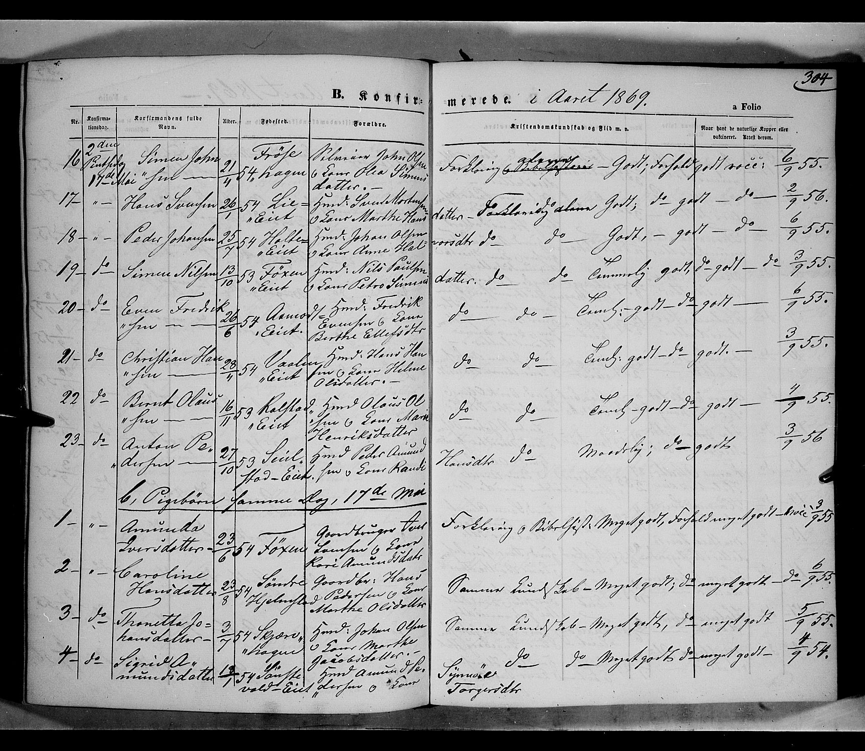 Gausdal prestekontor, SAH/PREST-090/H/Ha/Haa/L0009: Parish register (official) no. 9, 1862-1873, p. 304
