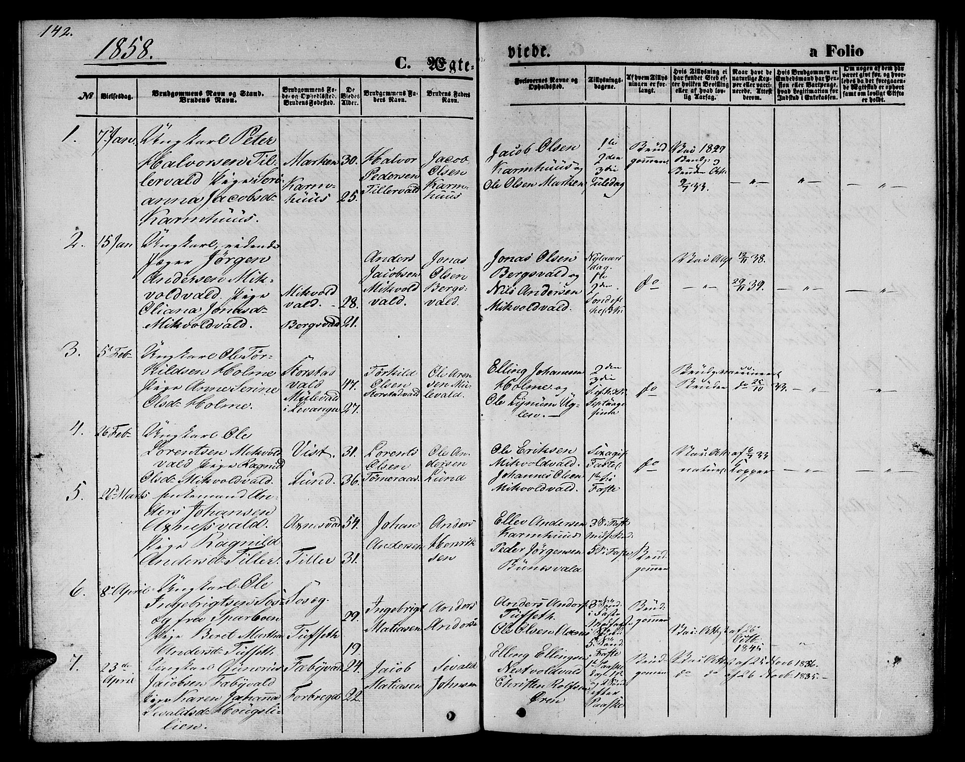 Ministerialprotokoller, klokkerbøker og fødselsregistre - Nord-Trøndelag, SAT/A-1458/723/L0254: Parish register (copy) no. 723C02, 1858-1868, p. 142