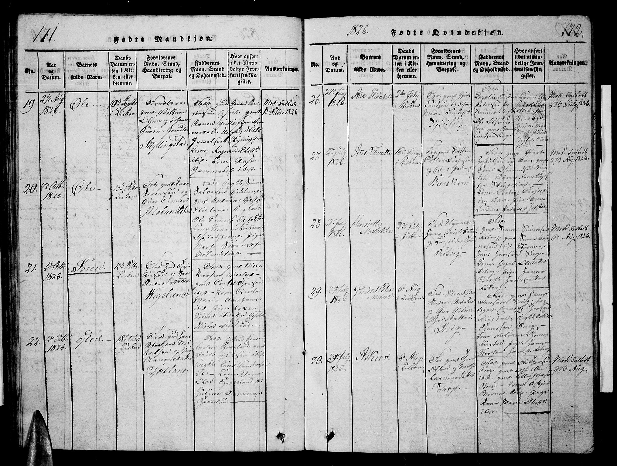Sør-Audnedal sokneprestkontor, AV/SAK-1111-0039/F/Fb/Fbb/L0001: Parish register (copy) no. B 1, 1815-1827, p. 171-172