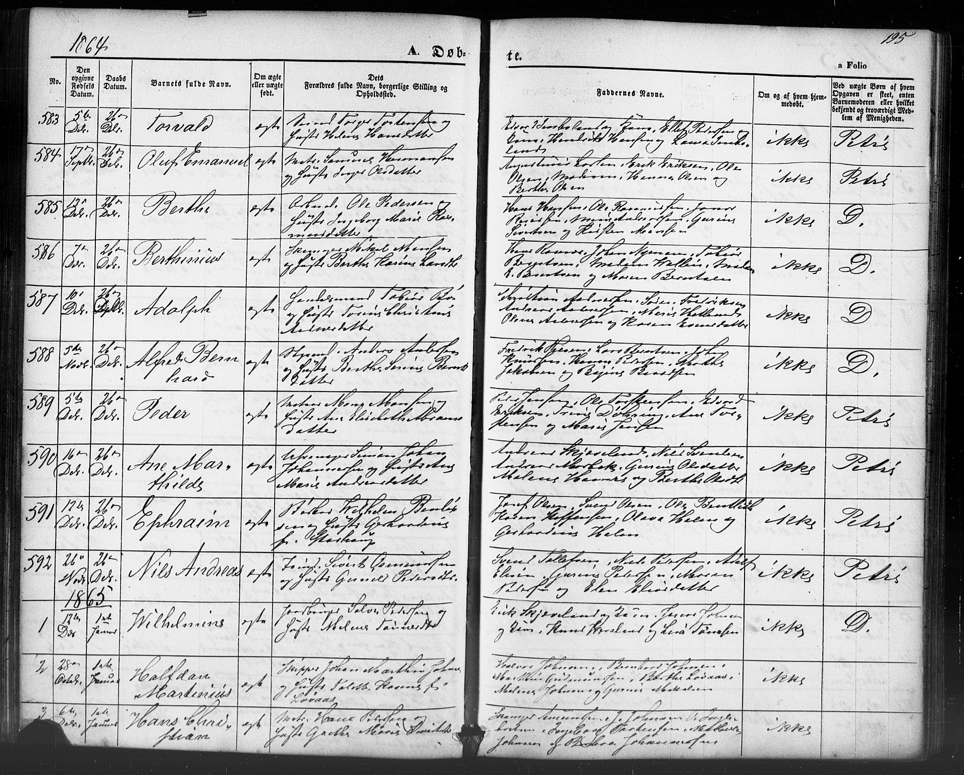 Domkirken sokneprestkontor, SAST/A-101812/001/30/30BB/L0012: Parish register (copy) no. B 12, 1860-1871, p. 195