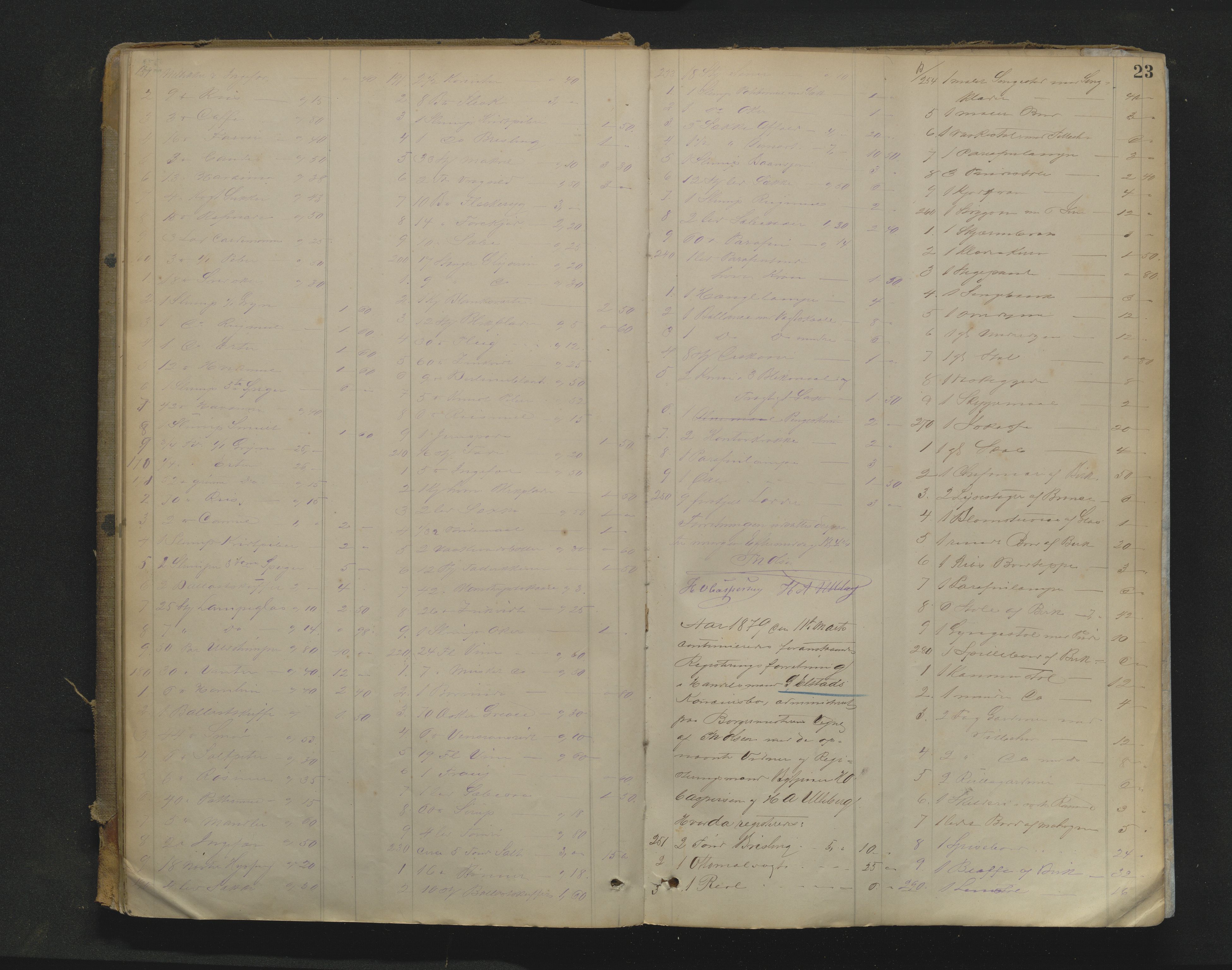 Drammen byfogd, AV/SAKO-A-222/H/Hb/Hbb/L0005: Registreringsprotokoll., 1879-1887, p. 23