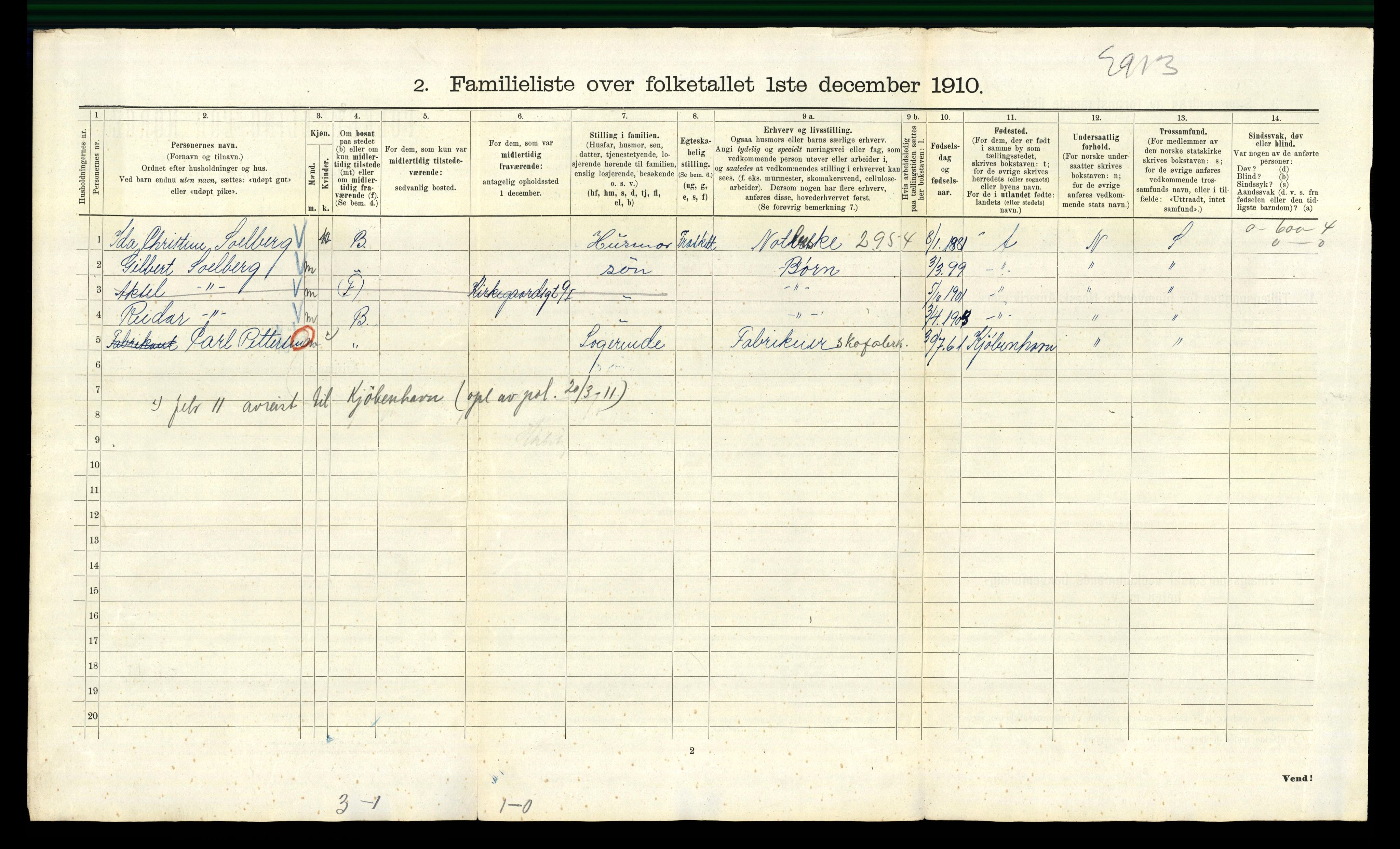 RA, 1910 census for Kristiania, 1910, p. 16062