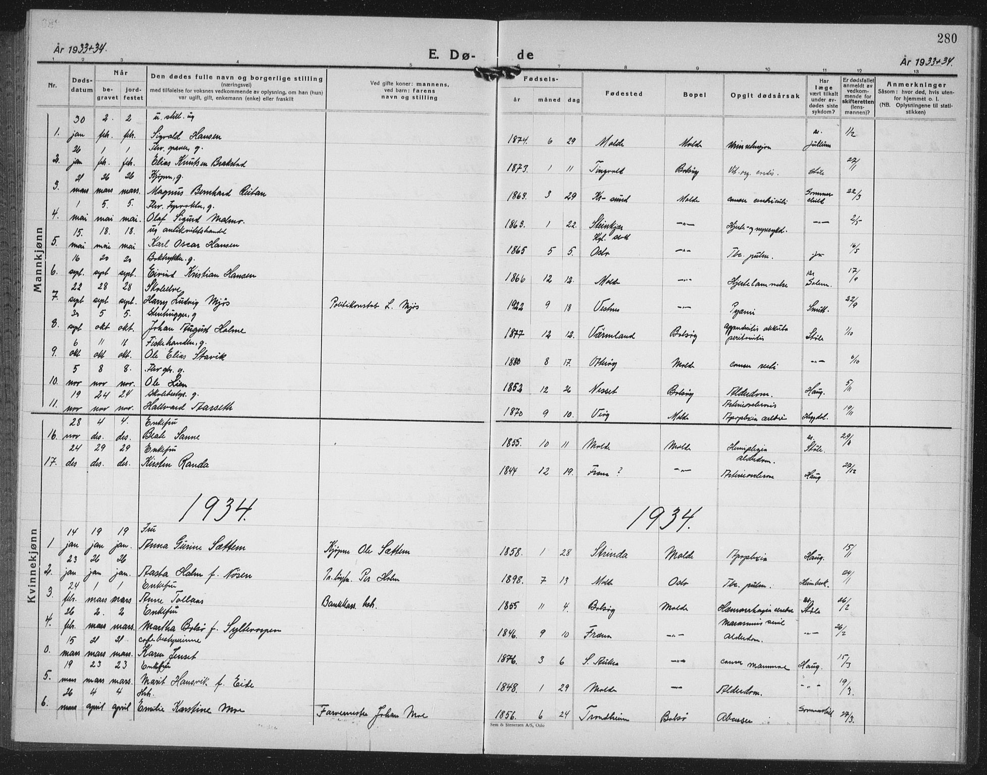 Ministerialprotokoller, klokkerbøker og fødselsregistre - Møre og Romsdal, AV/SAT-A-1454/558/L0704: Parish register (copy) no. 558C05, 1921-1942, p. 280