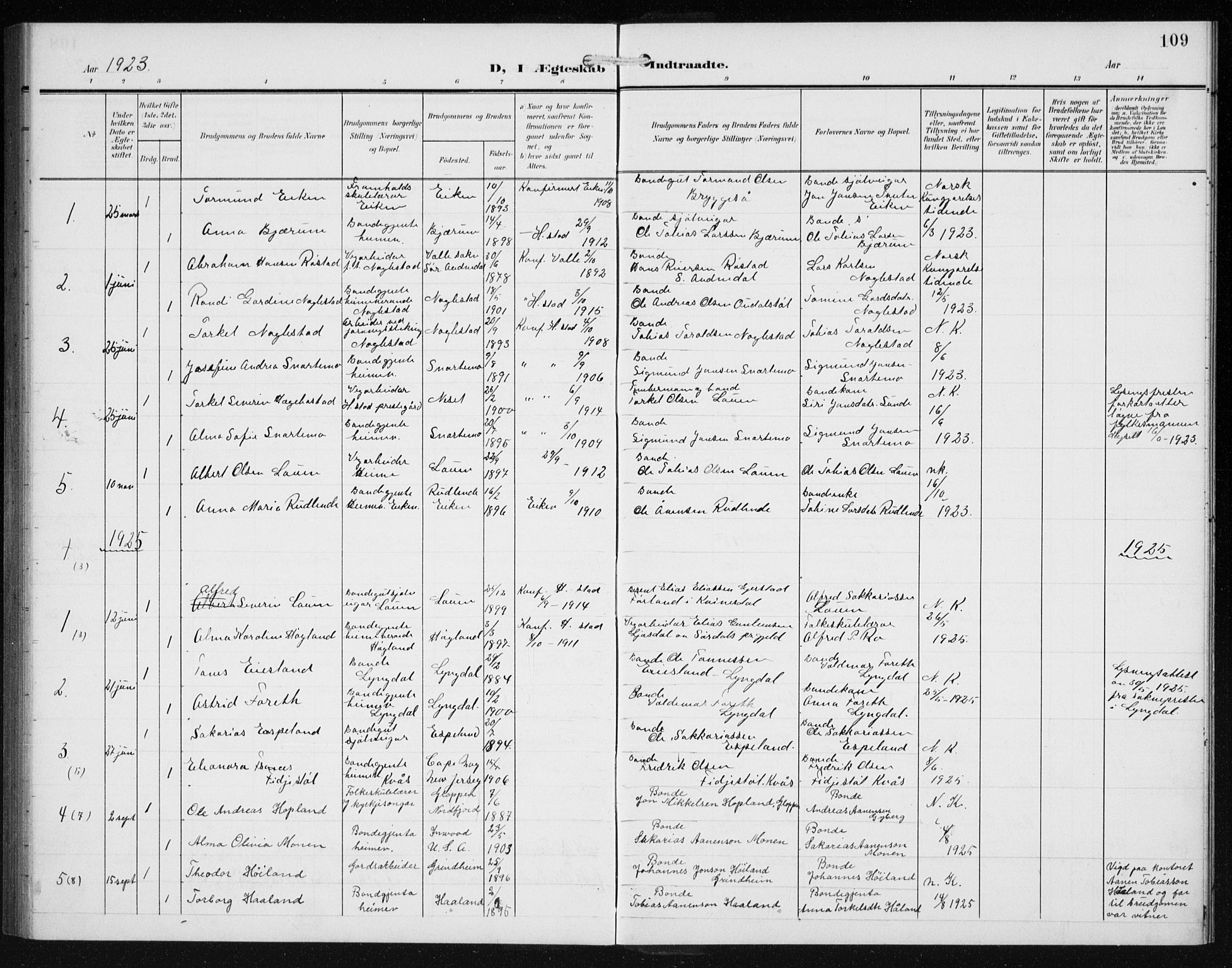 Hægebostad sokneprestkontor, SAK/1111-0024/F/Fb/Fba/L0005: Parish register (copy) no. B 5, 1907-1931, p. 109