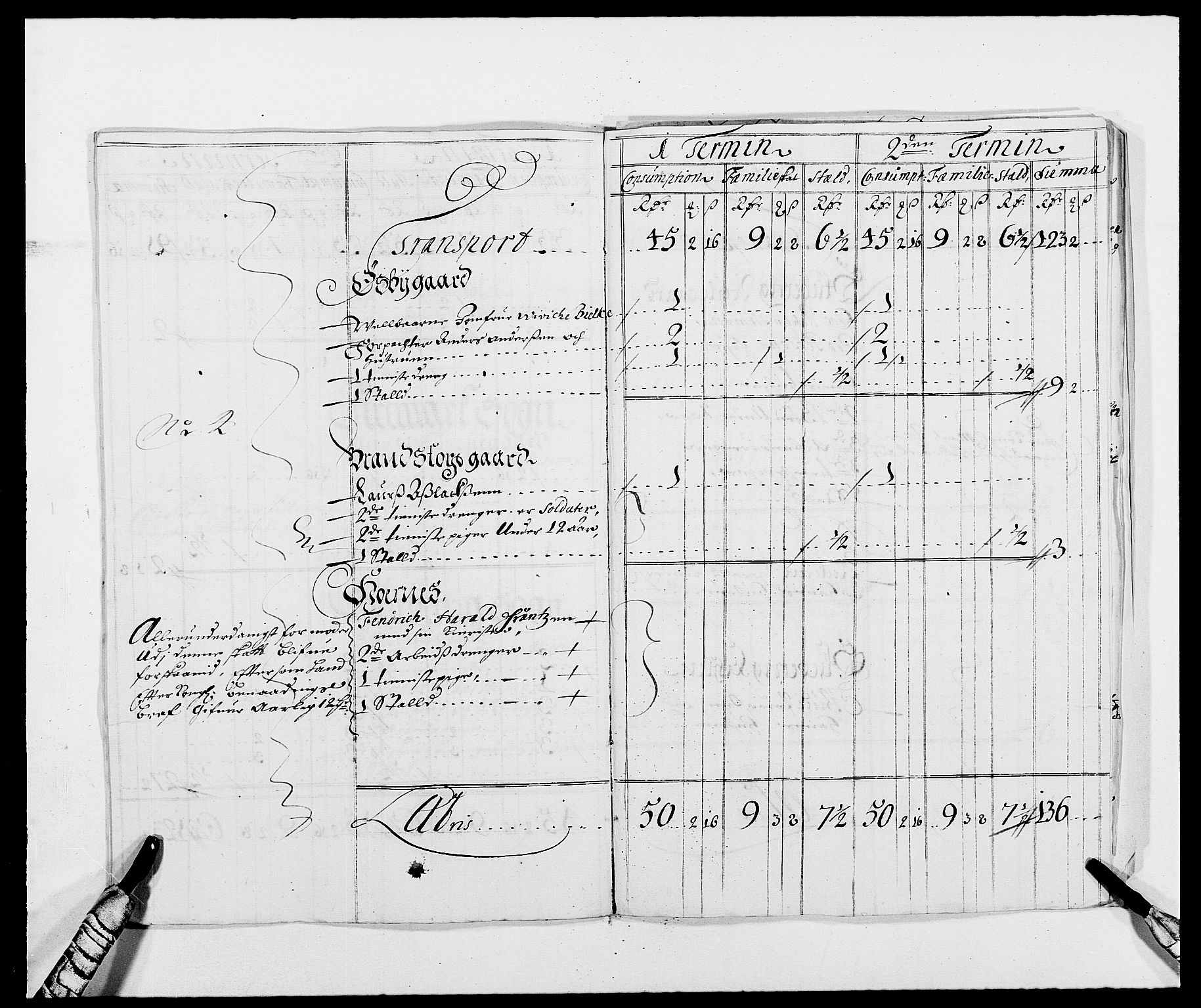 Rentekammeret inntil 1814, Reviderte regnskaper, Fogderegnskap, AV/RA-EA-4092/R01/L0007: Fogderegnskap Idd og Marker, 1687-1688, p. 185