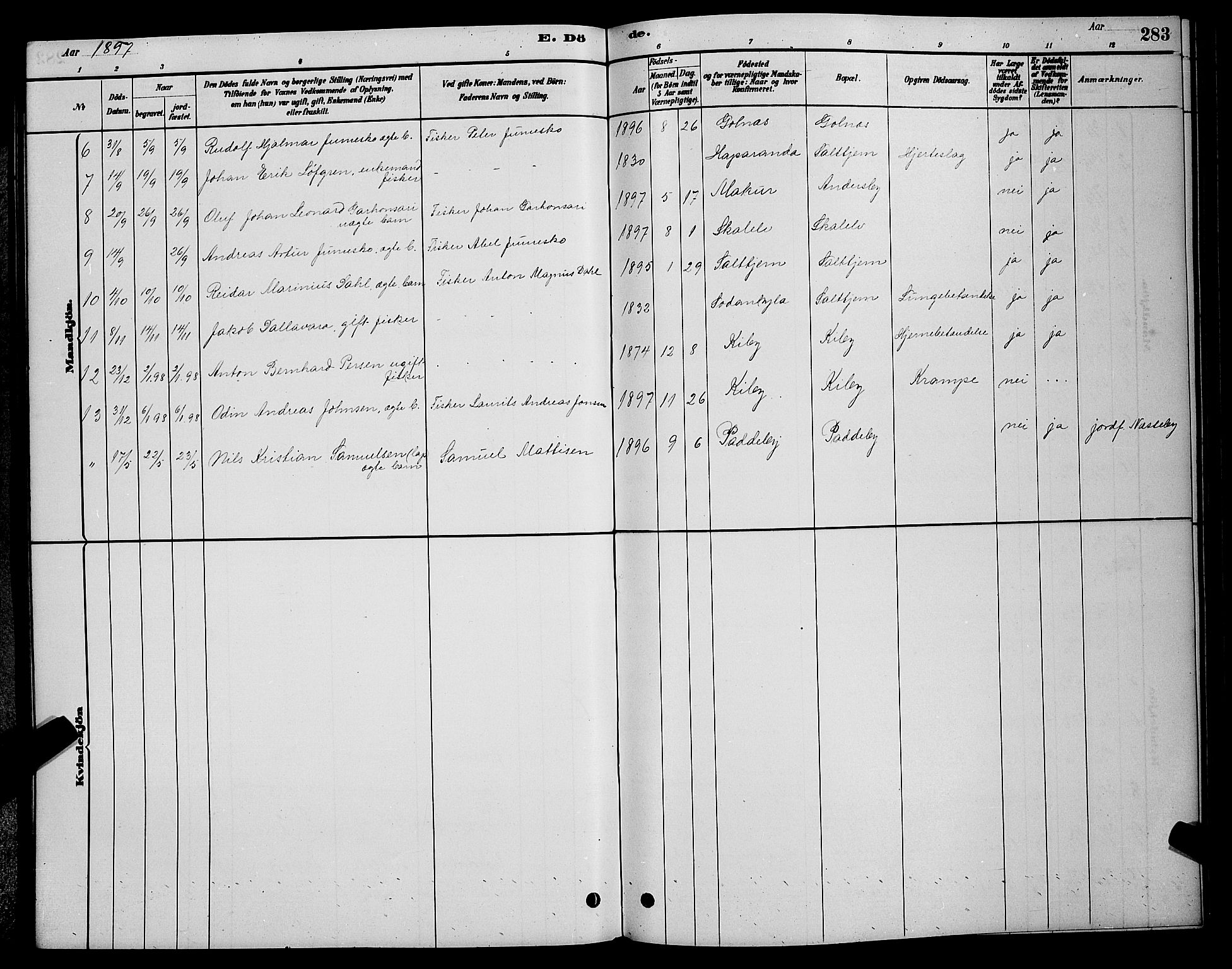 Vadsø sokneprestkontor, SATØ/S-1325/H/Hb/L0003klokker: Parish register (copy) no. 3, 1881-1901, p. 283