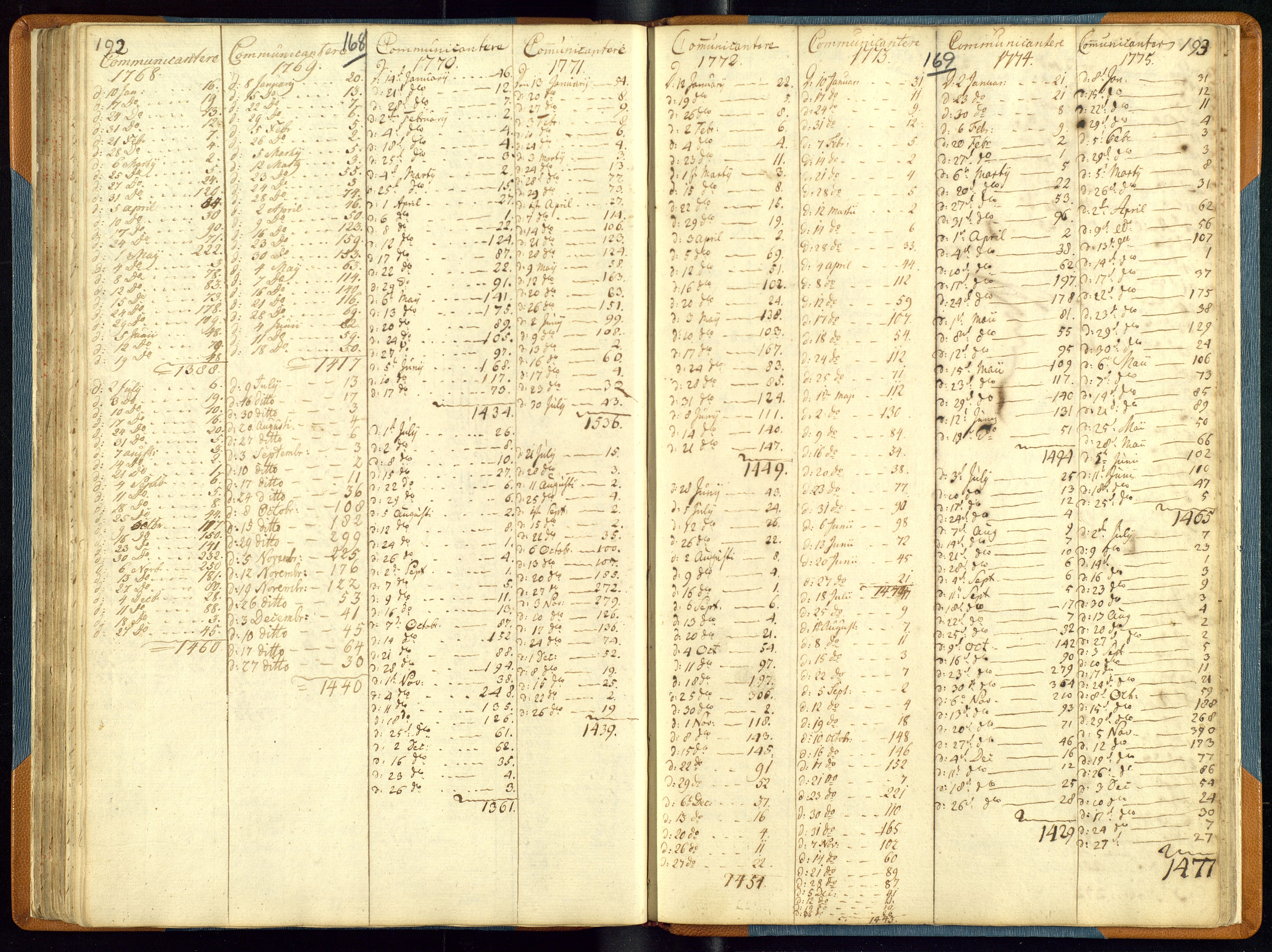 Elverum prestekontor, AV/SAH-PREST-044/H/Ha/Haa/L0003: Parish register (official) no. 3, 1757-1776, p. 168-169