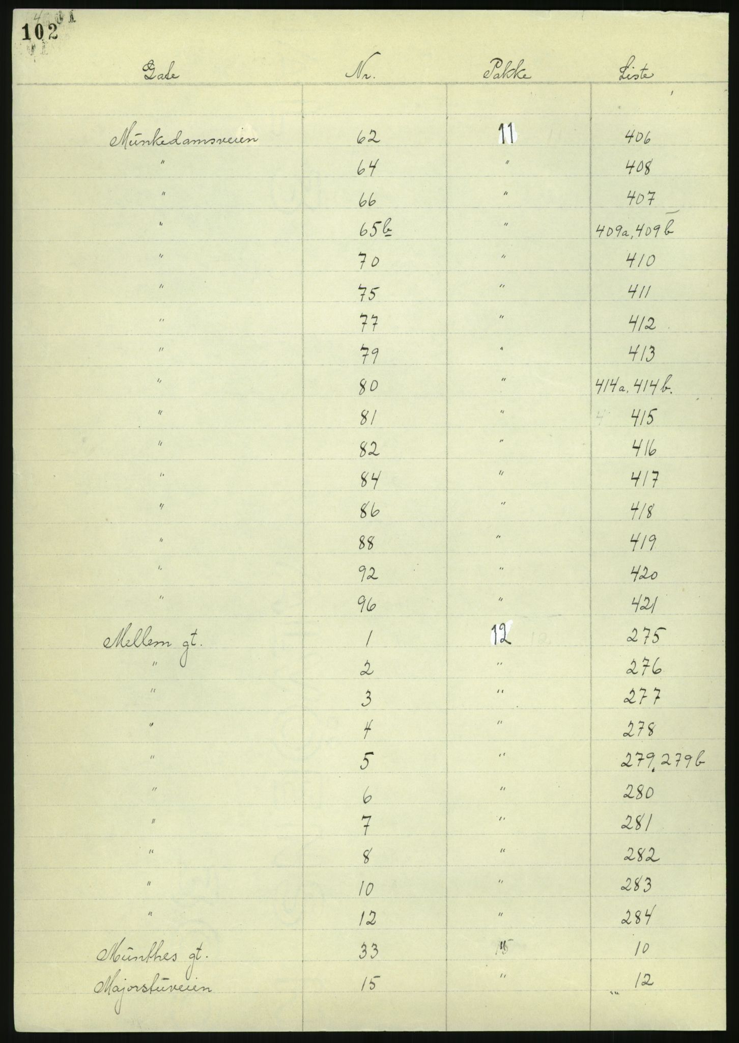 RA, 1885 census for 0301 Kristiania, 1885, p. 104